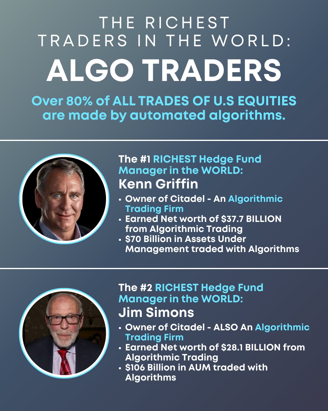 GemAlgo AI Facebook ad: The Future of Gold Is Here