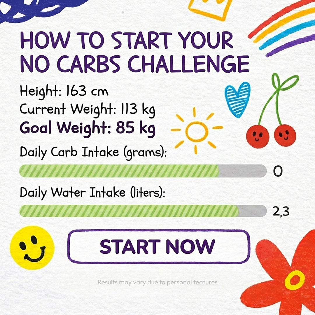 No Carbs Challenge Facebook ad