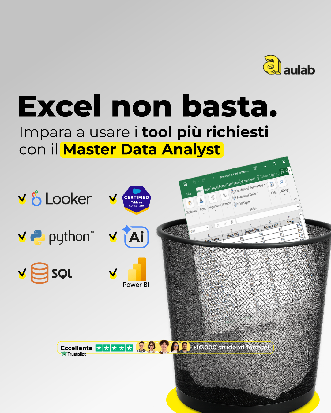 aulab Facebook ad