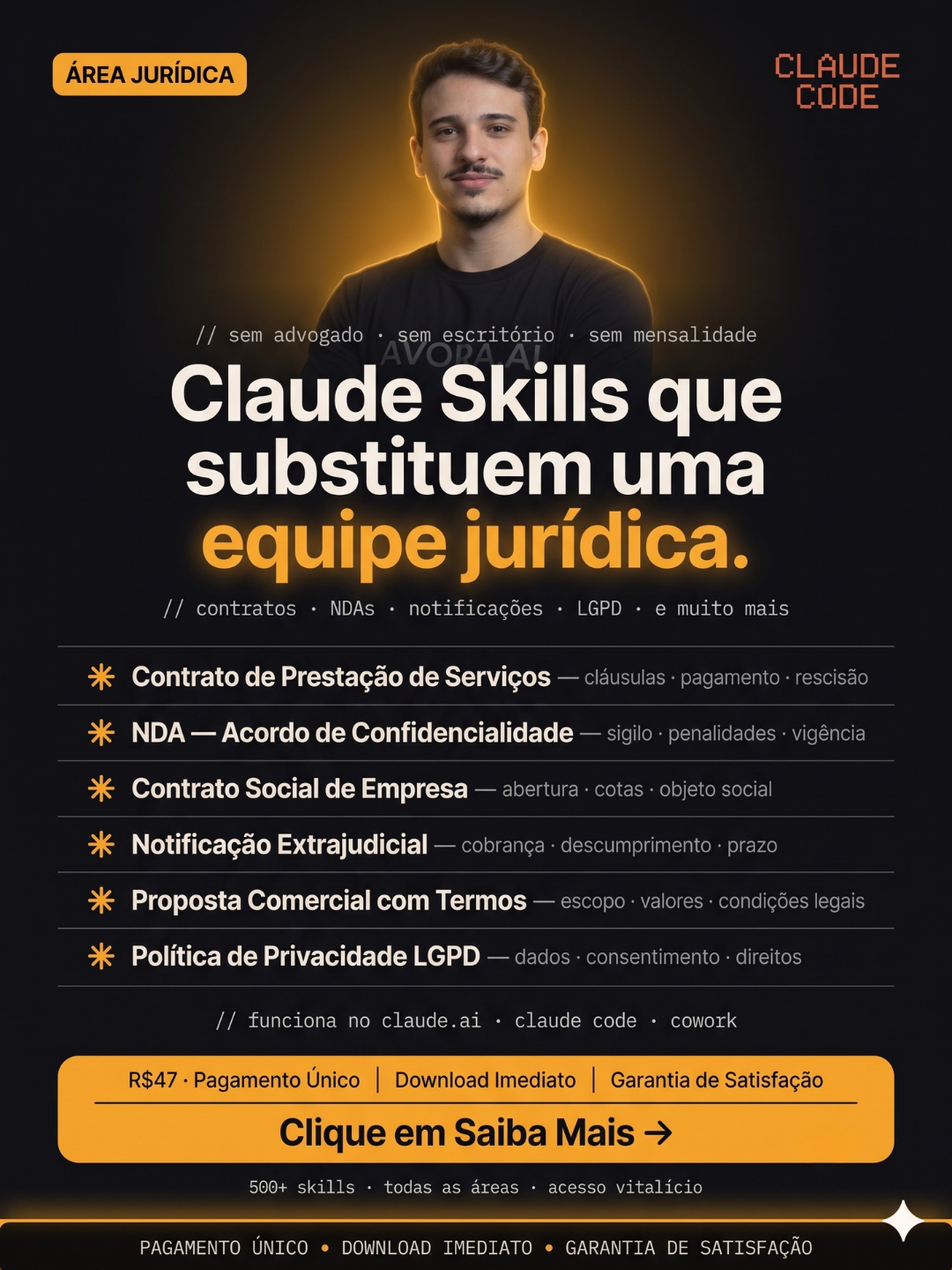 Avora.io Facebook ad