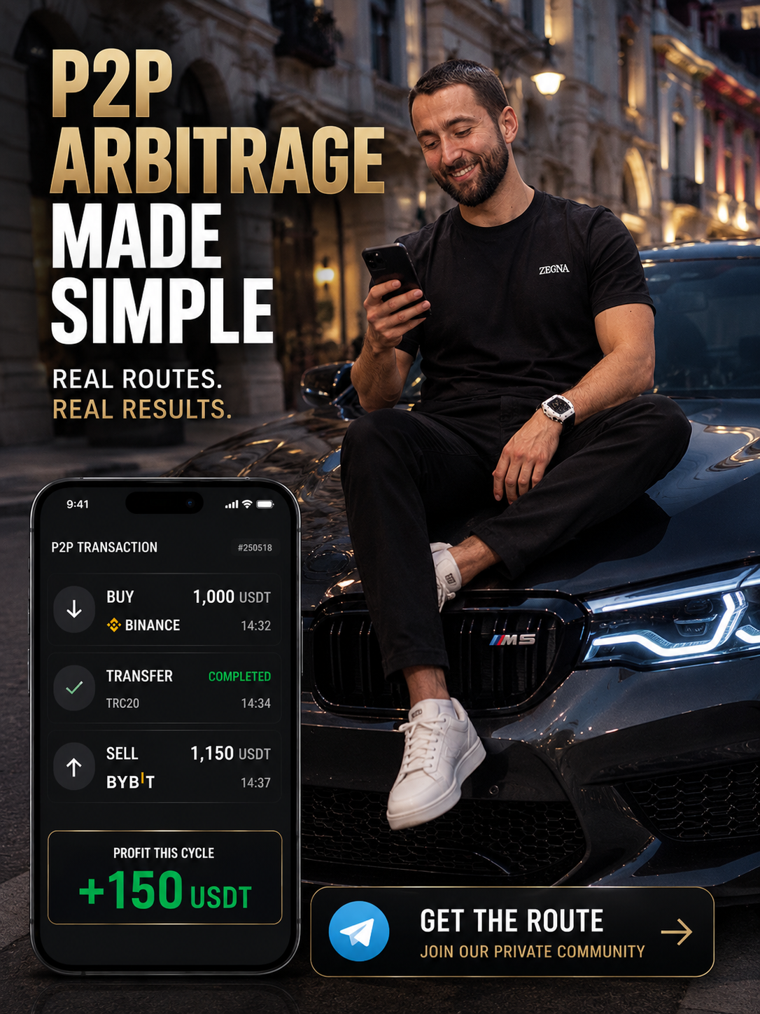 Michael P2P Facebook ad: Michael | P2P Trade Hub