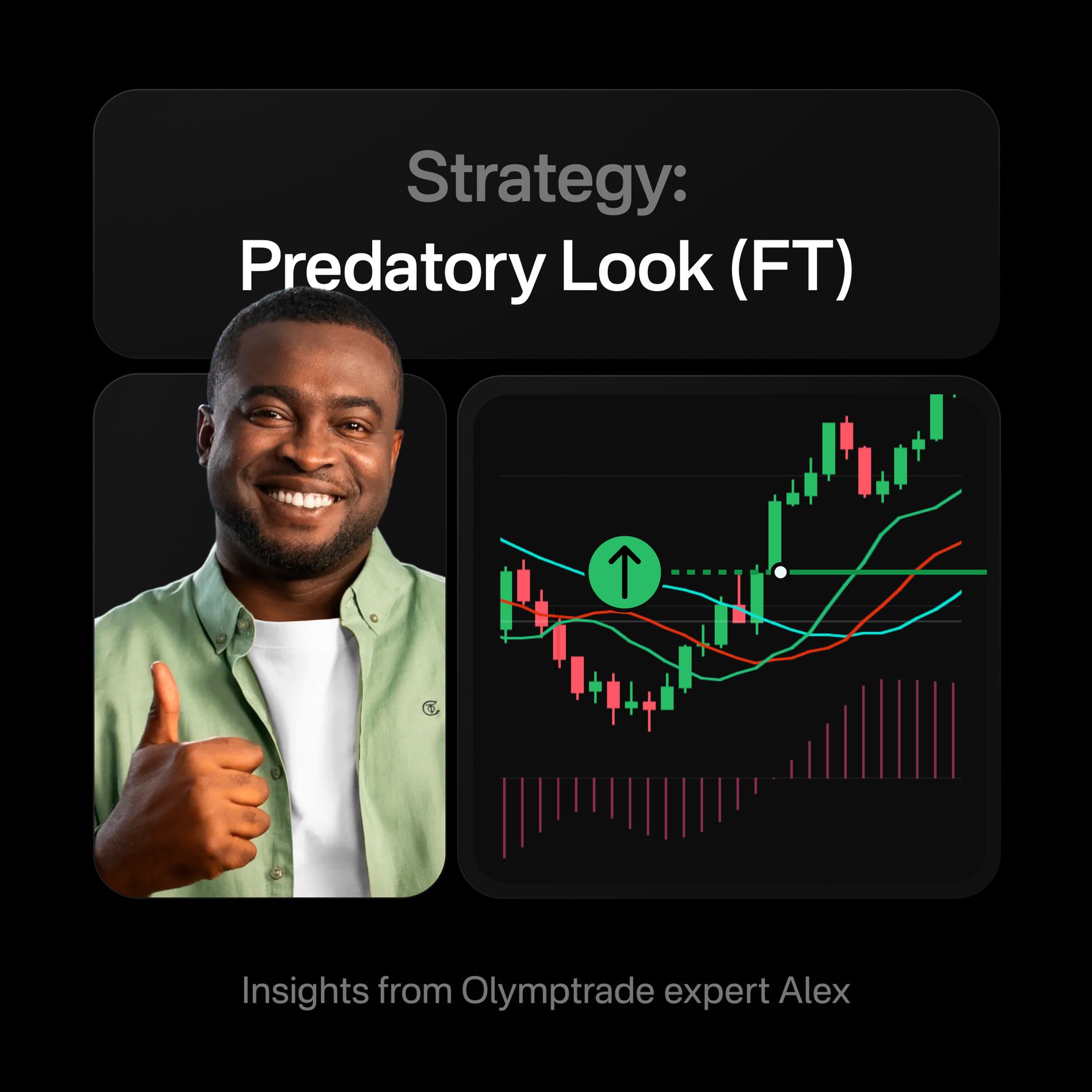 Olymp Trade Facebook ad