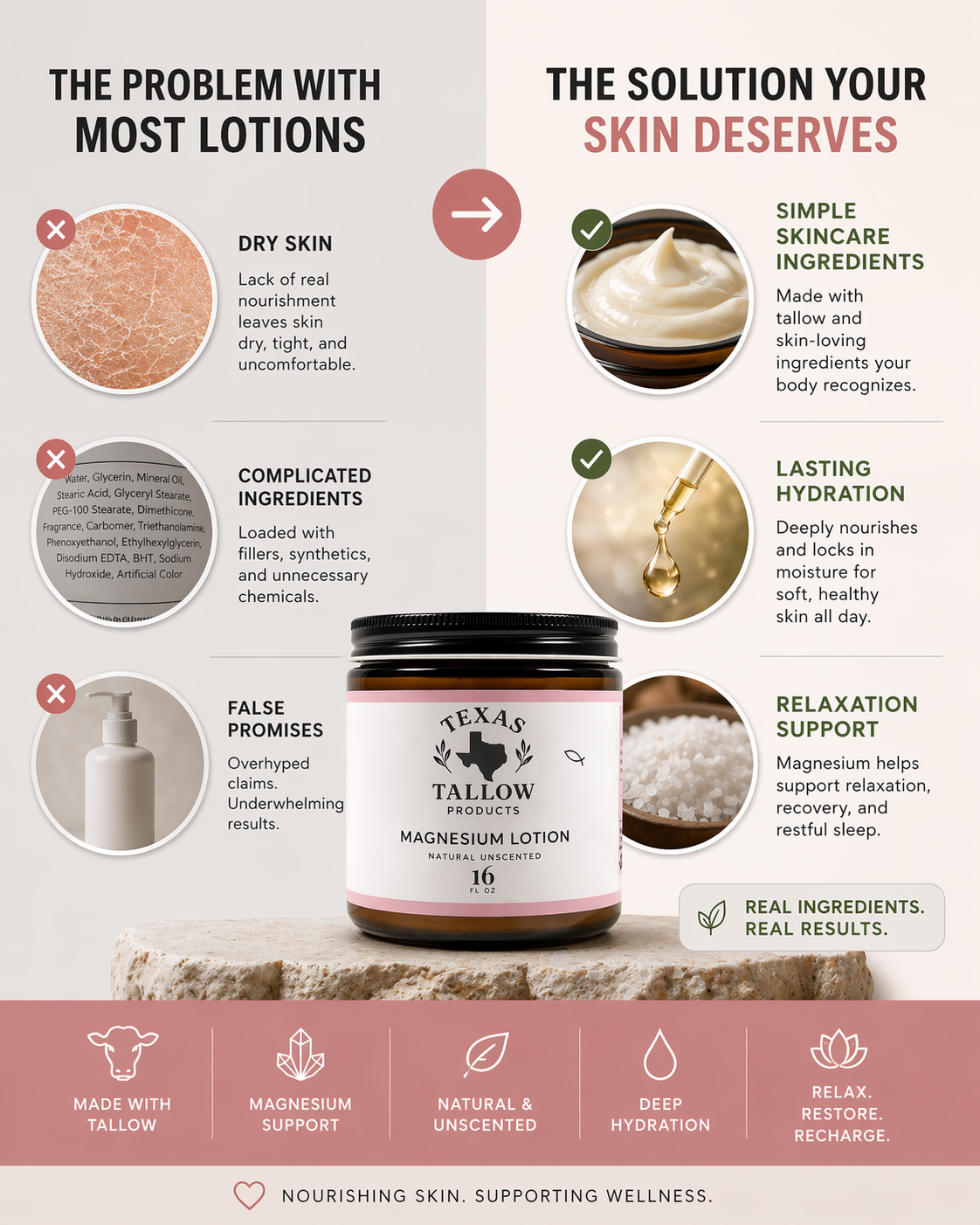 Texas Tallow Products Facebook ad