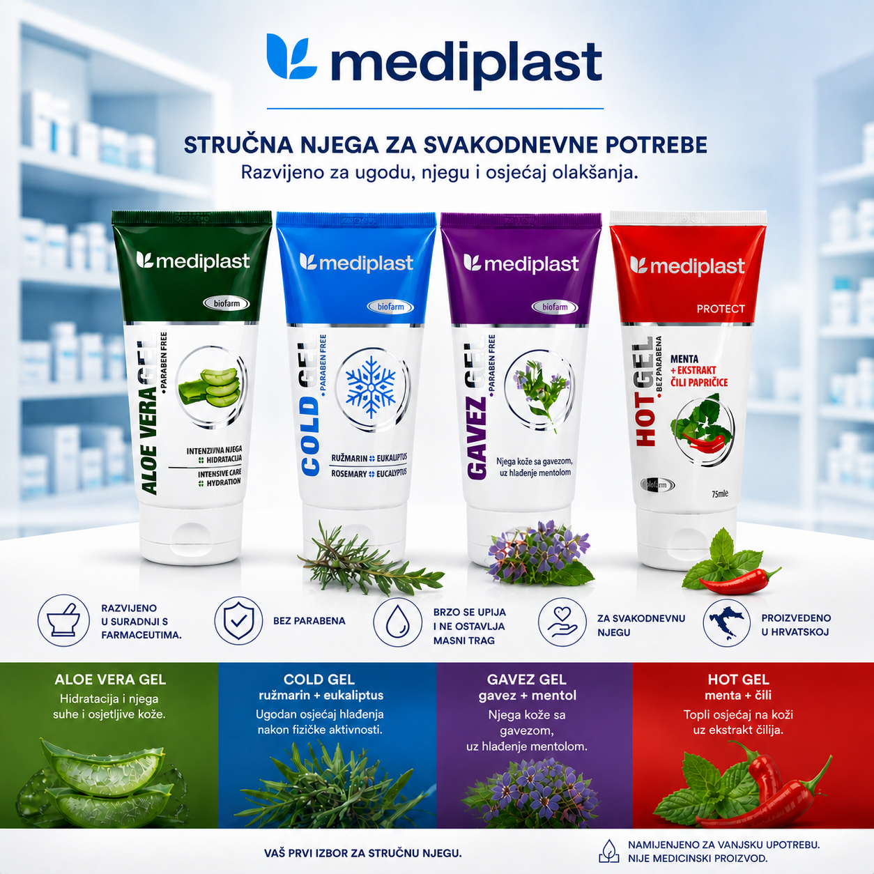 Biofarm Facebook ad: Upoznajte gelove iz Mediplasta