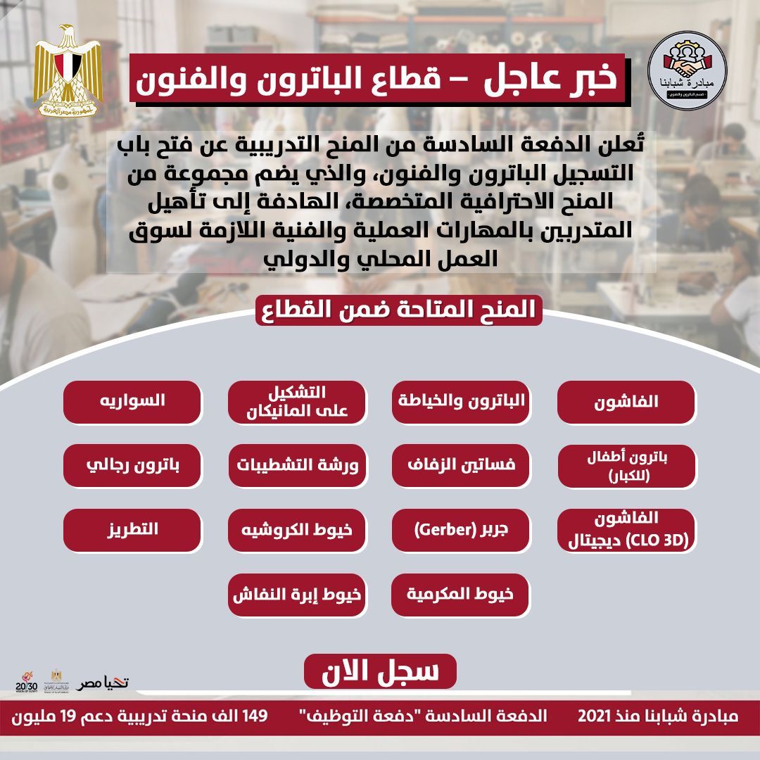مبادرة شبابنا - قسم الباترونيست Facebook ad: خبر عاجل, قطاع الباترون والفنون | الدفعة السادسة