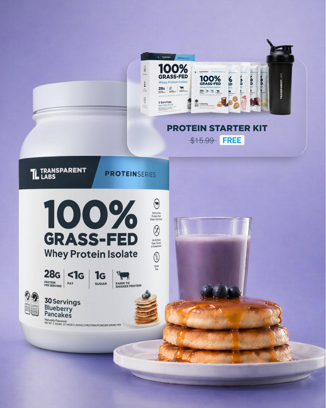 Transparent Labs Facebook ad