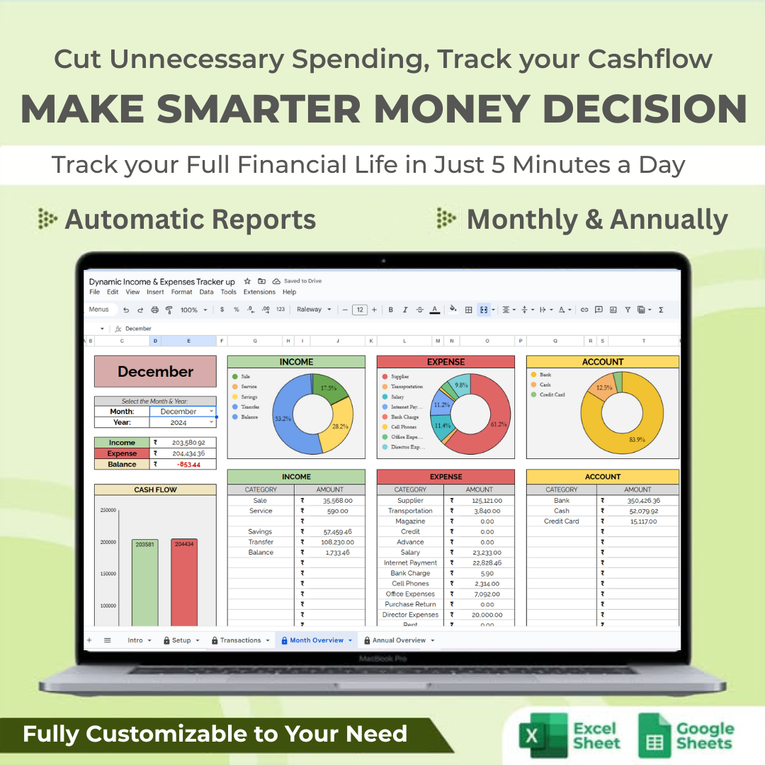 Techonverse Facebook ad: 5 Minutes Finance Under Control