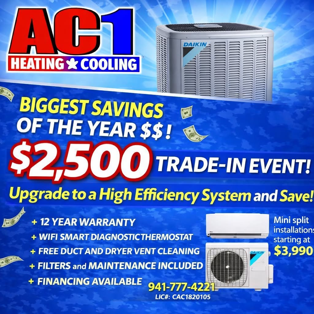 AC1 Heating & Cooling Facebook ad