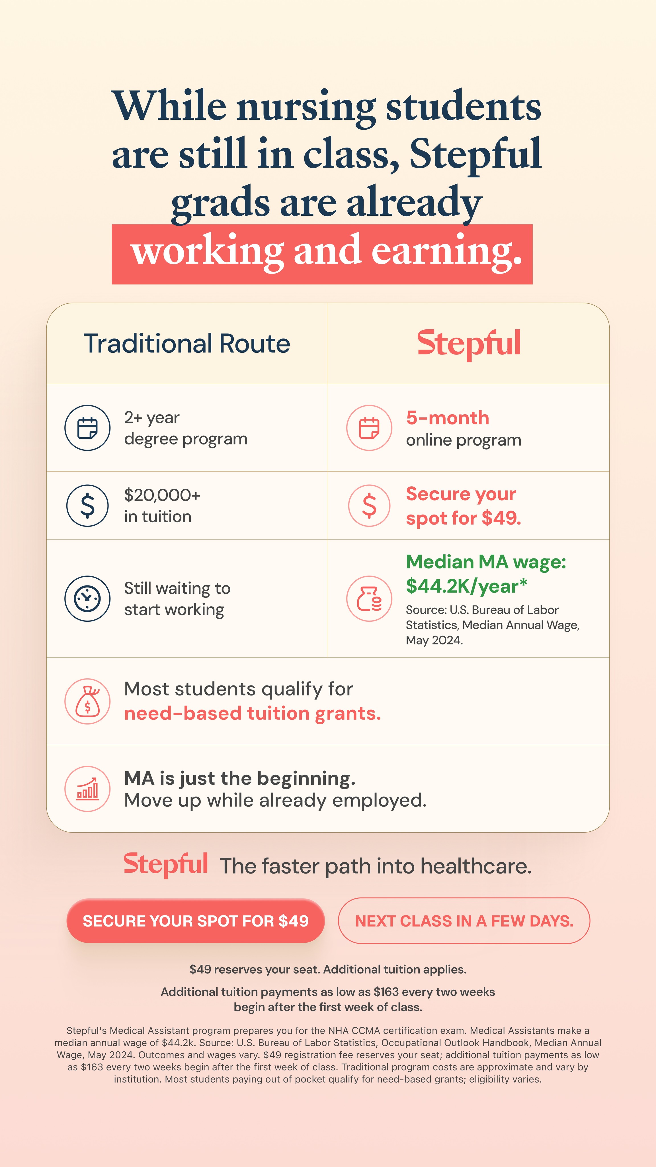 Stepful Facebook ad: Become a Medical Assistant Around Your Life