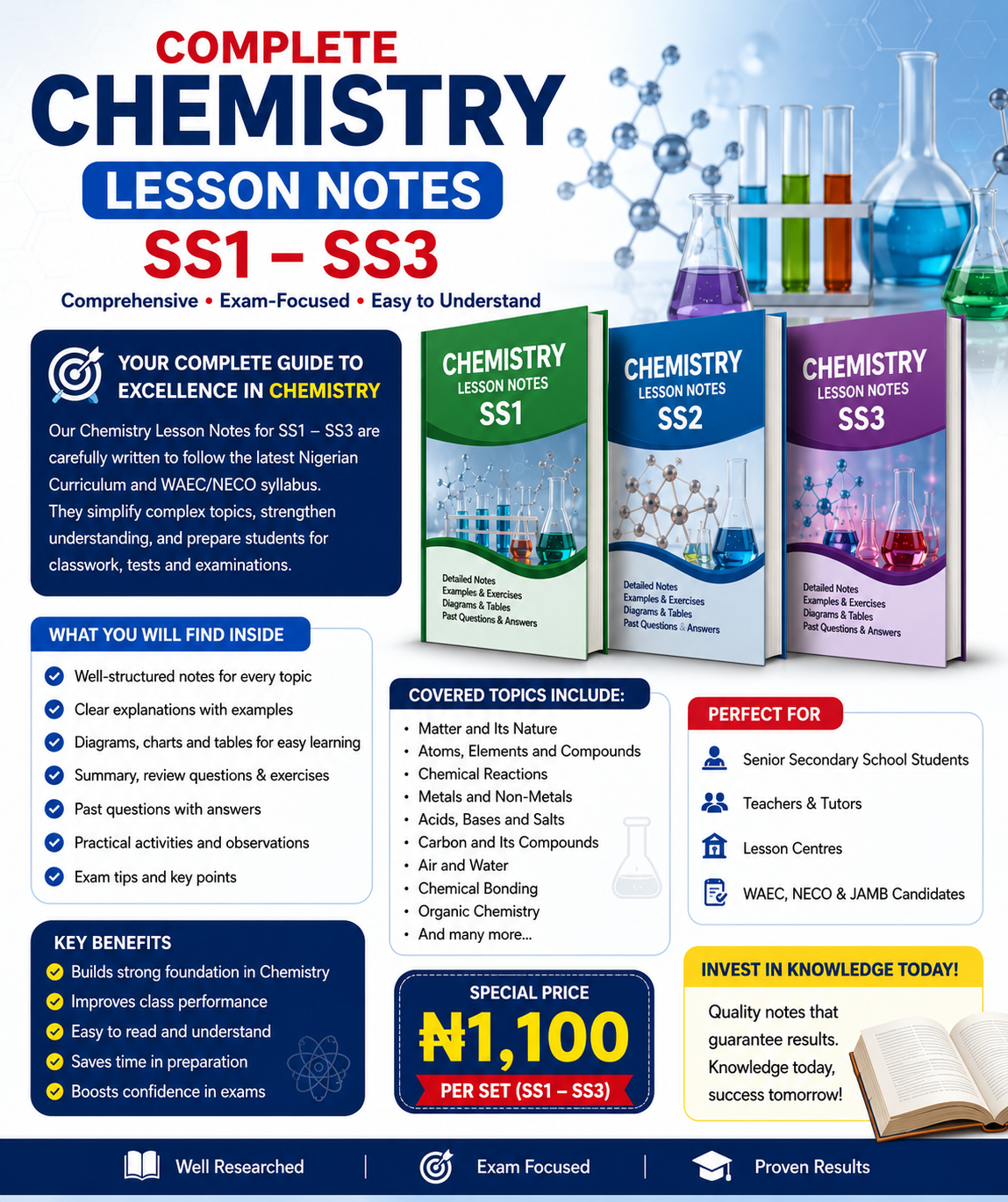 Maths and Tech Guru Facebook ad: COMPLETE CHEMISTRY LESSON NOTES (SS1-SS3)