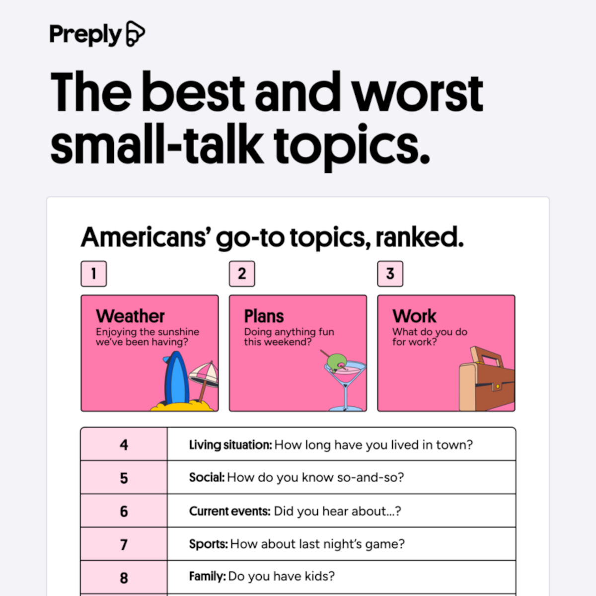 Data Insider Facebook ad: Survey Reveals Most Americans Would Rather Sit in Silence…