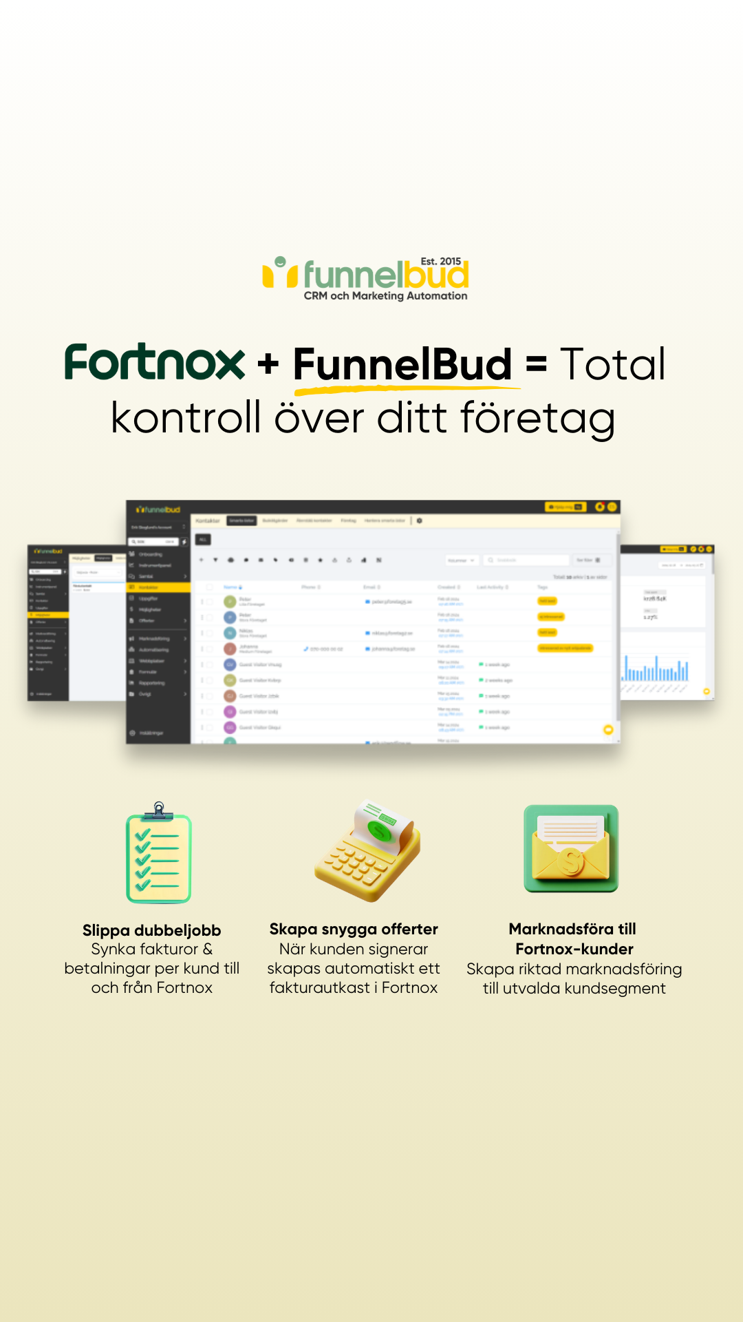 FunnelBud Facebook ad