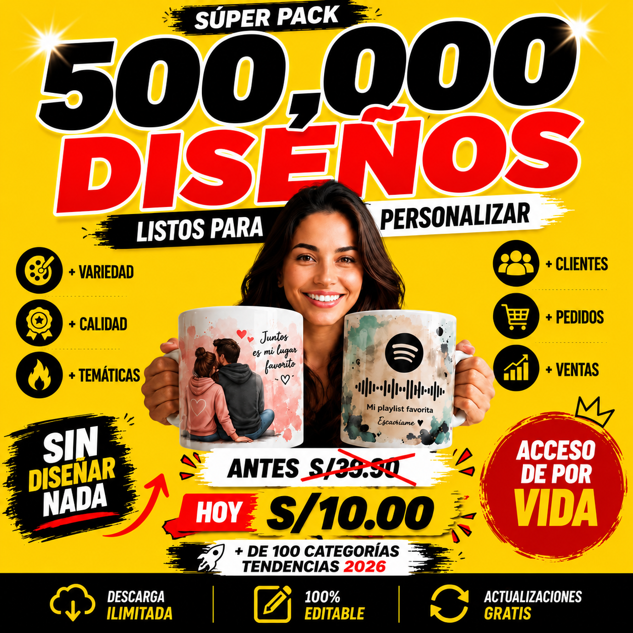 Conocimiento Digital Facebook ad: ATENCIÓN SUBLIMADORES Y EMPRENDEDORES