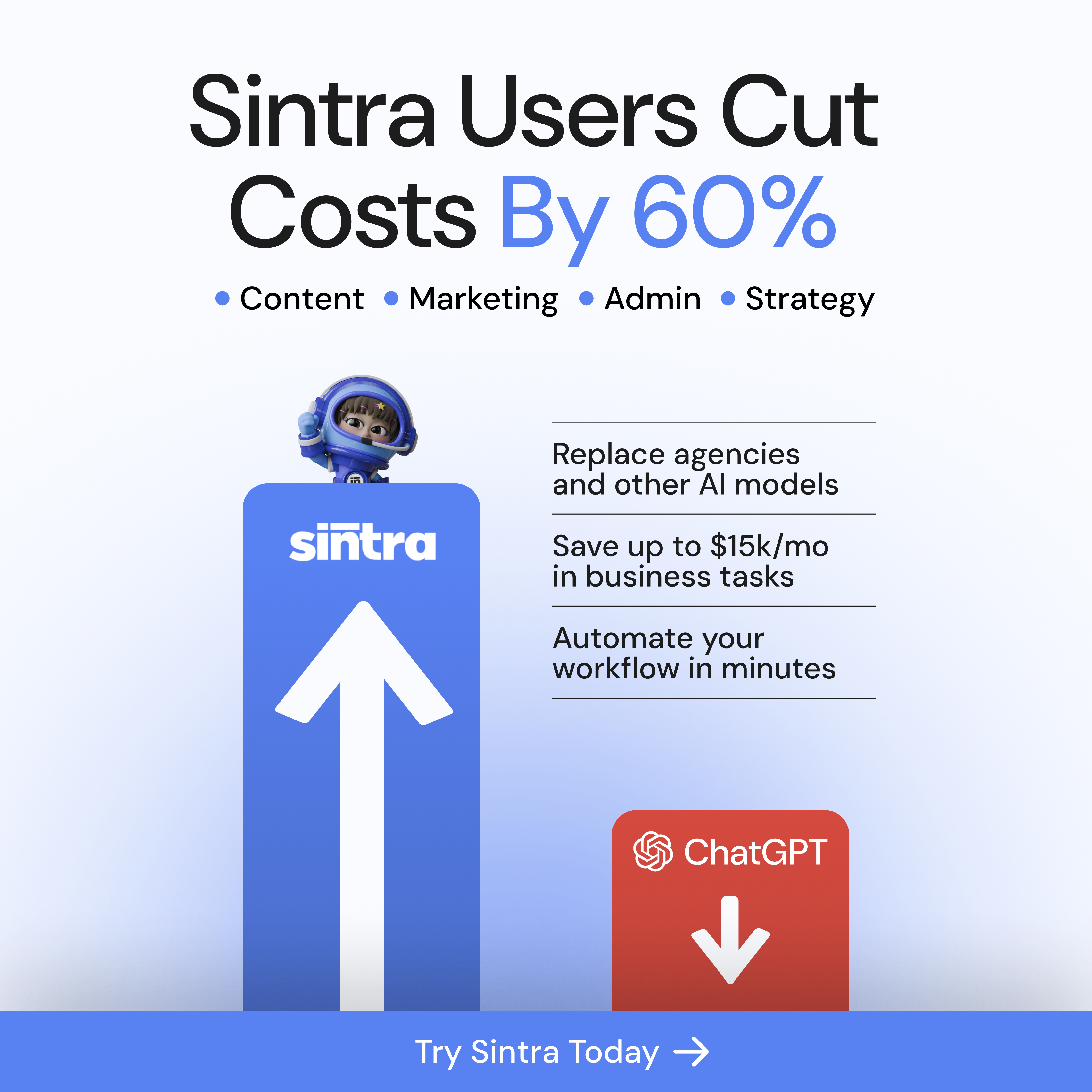sintra.ai Facebook ad