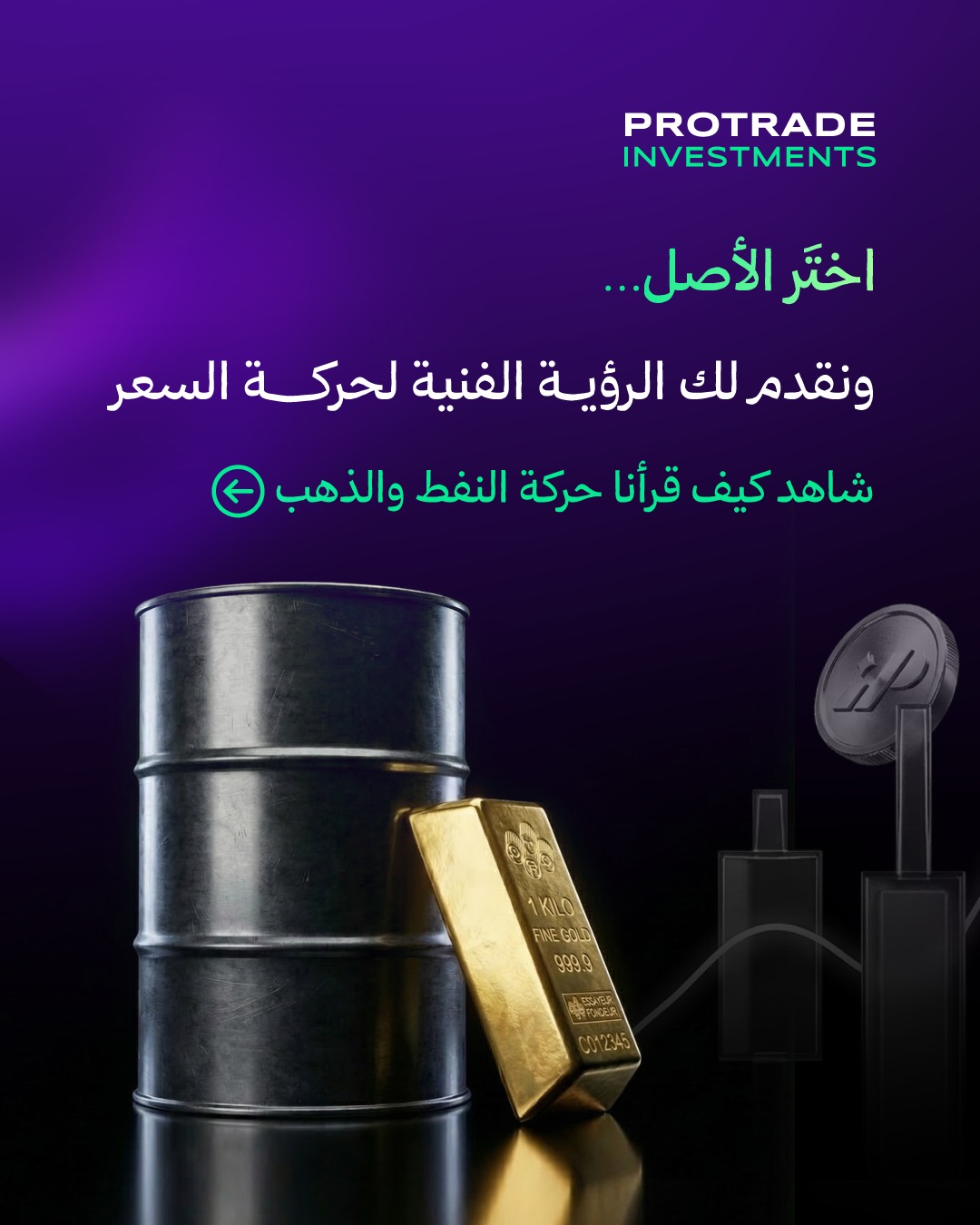 Protrade Investments LTD Facebook ad: مع خدمة تحليلاتك، كل شيء مخصص لك
