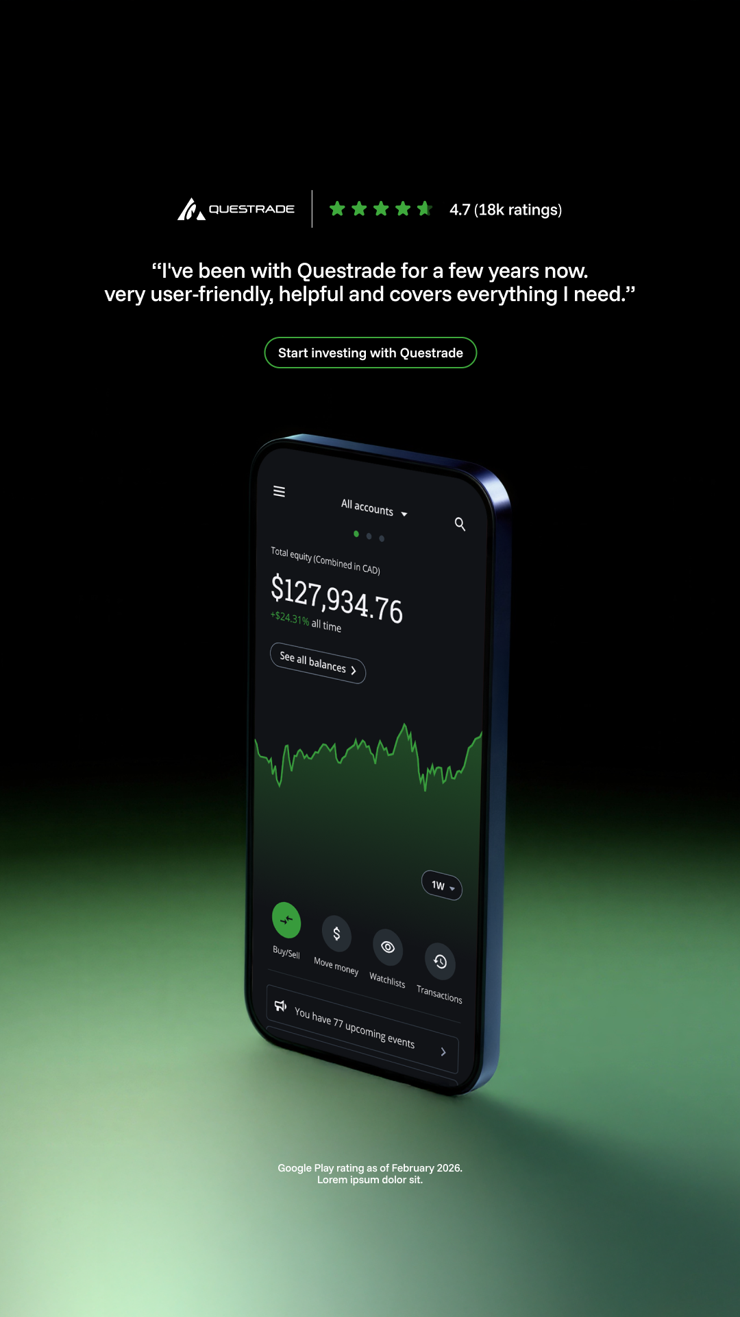 Questrade Facebook ad