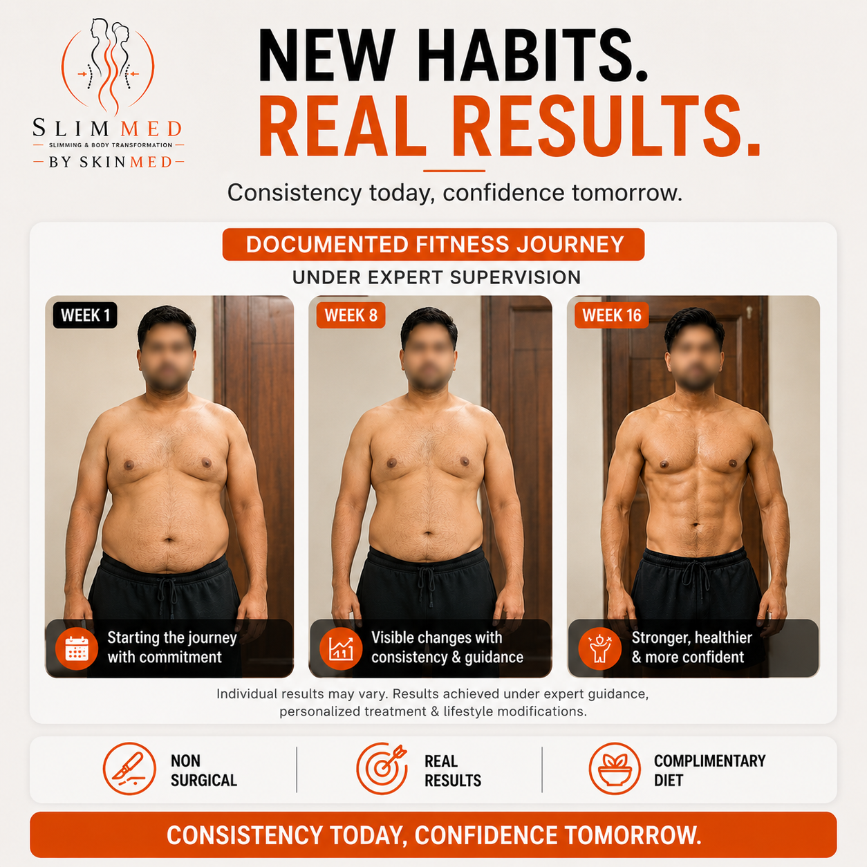 Slim Med India Facebook ad from Jun 4, 2026