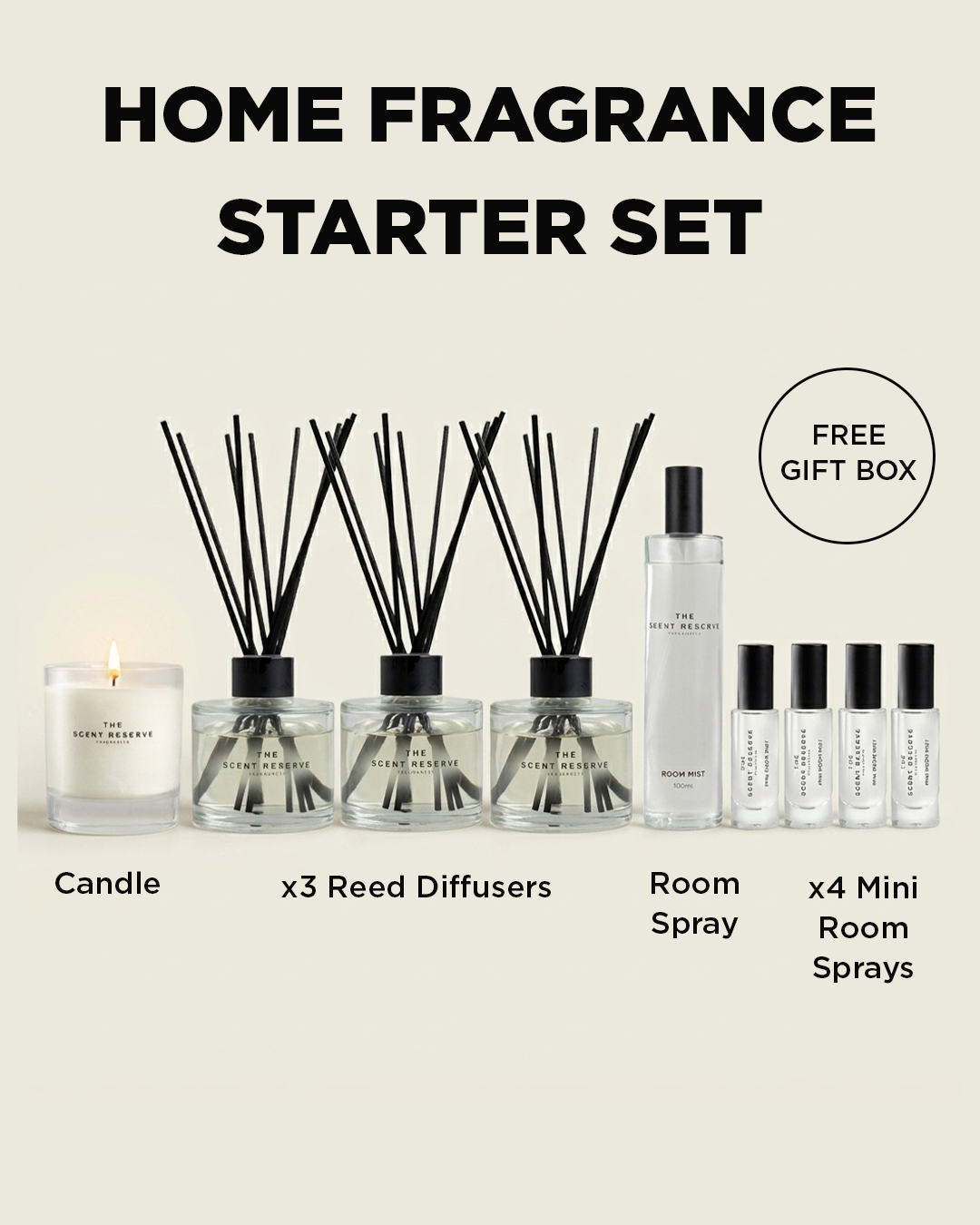 The Scent Reserve Facebook ad