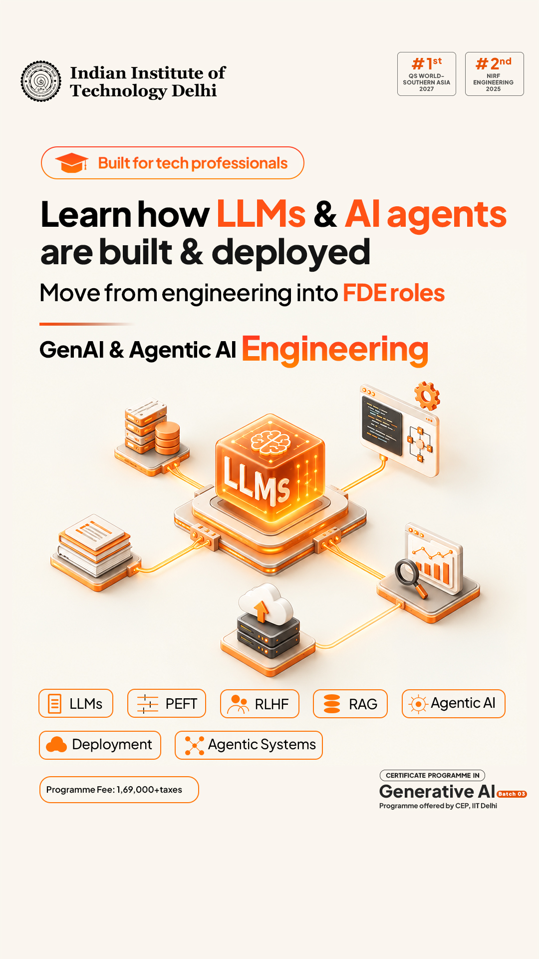 InterviewBit Facebook ad: Become a GenAI Engineering Expert