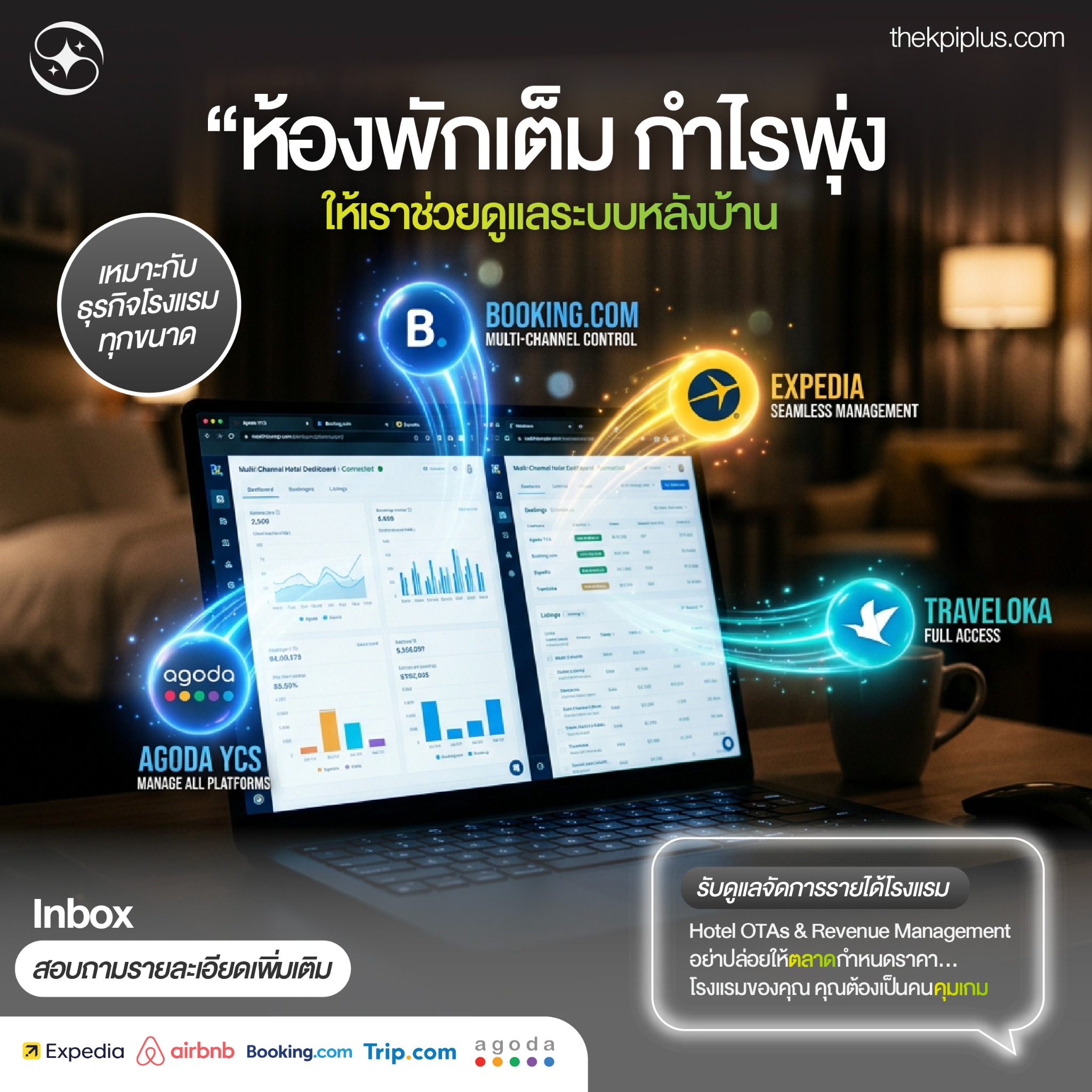 The KPI PLUS Facebook ad: เชื่อมทุก OTA คุมราคาได้ ทักด่วนเลย