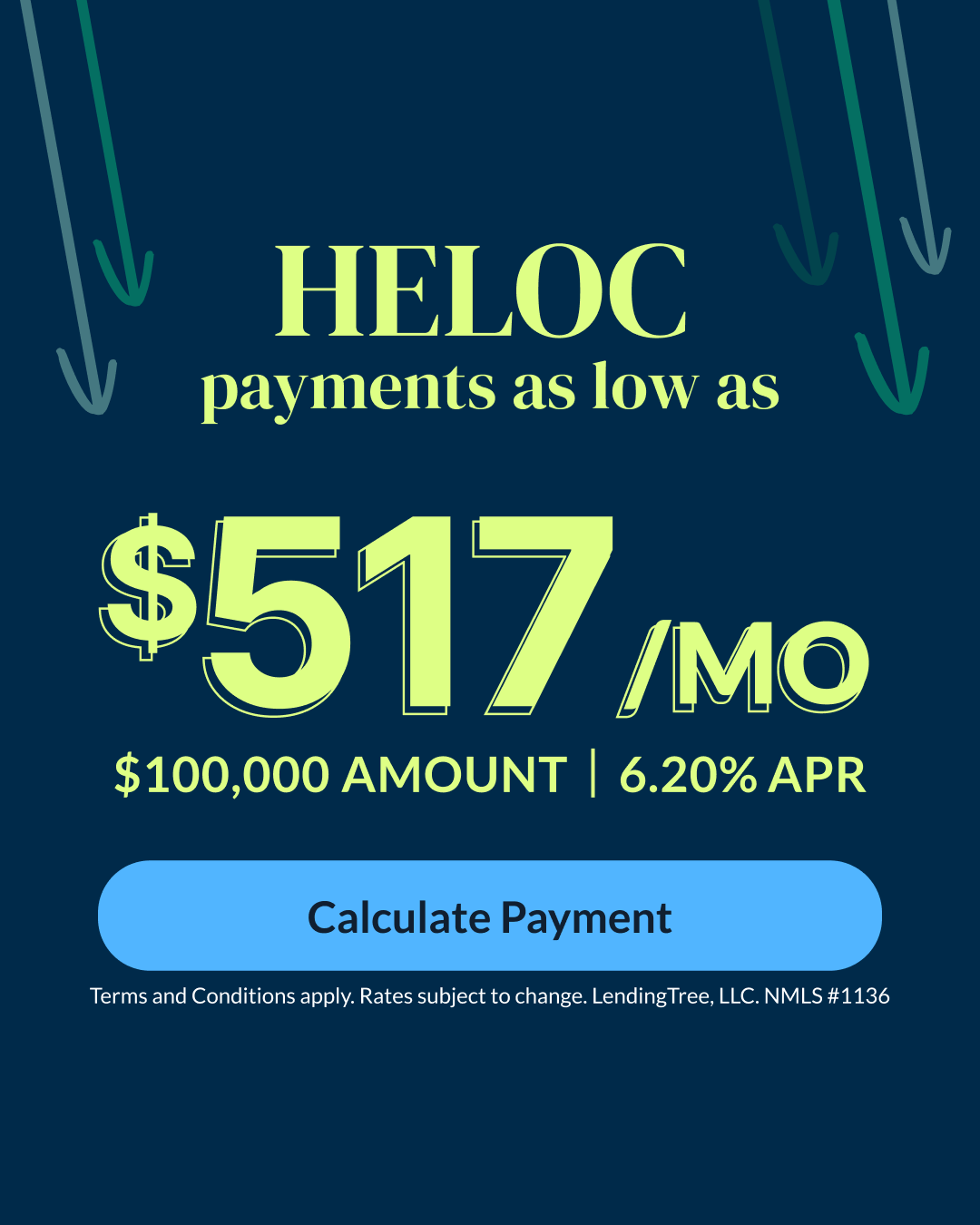 LendingTree Facebook ad