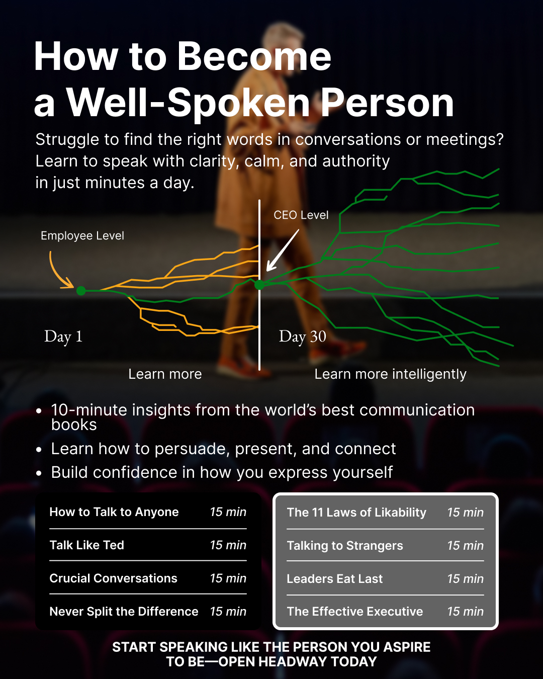 Headway App Facebook ad