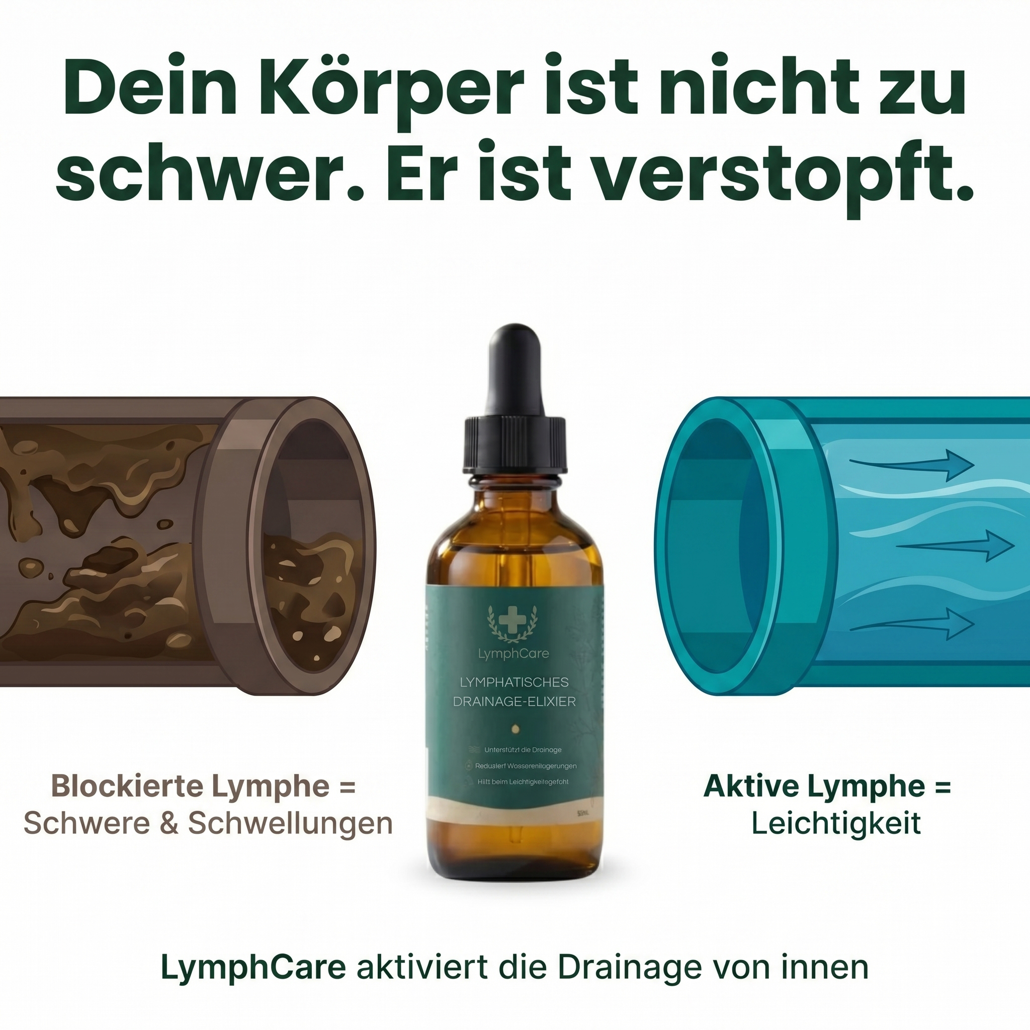 LymphCare Facebook ad
