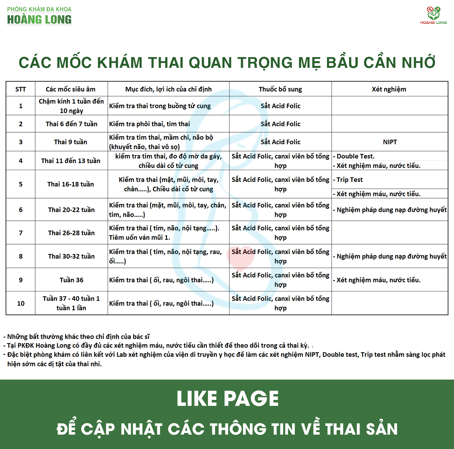 Siêu Âm Thai 5D - PKĐK Hoàng Long Facebook ad: Cơ sở TP.