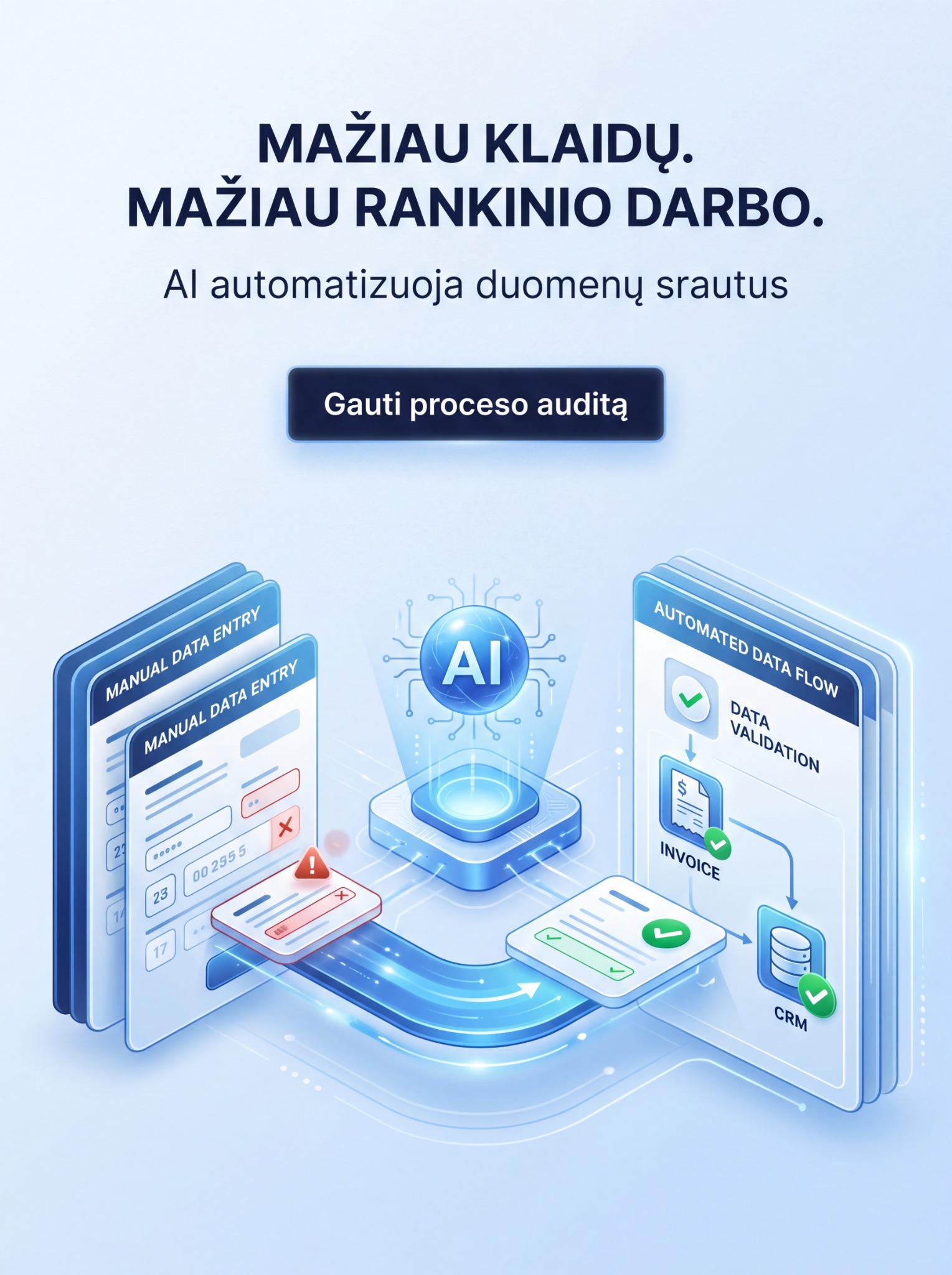 AiProcesai.lt Facebook ad