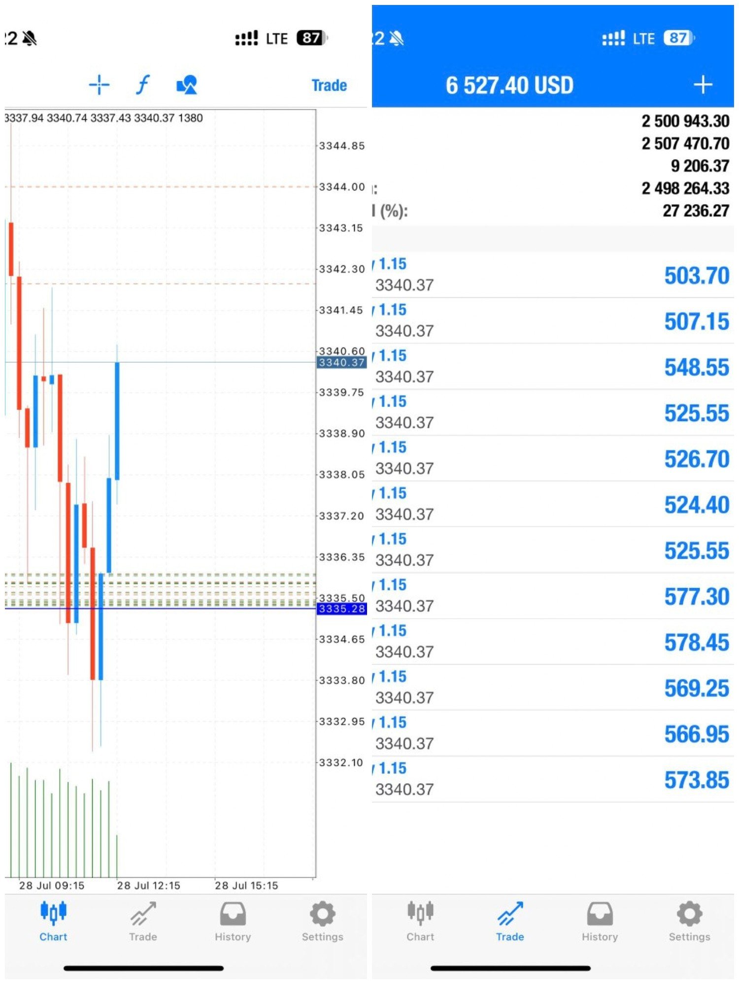 Alpari ECN1 Forex Facebook ad: مجتمع التداول لدينا!