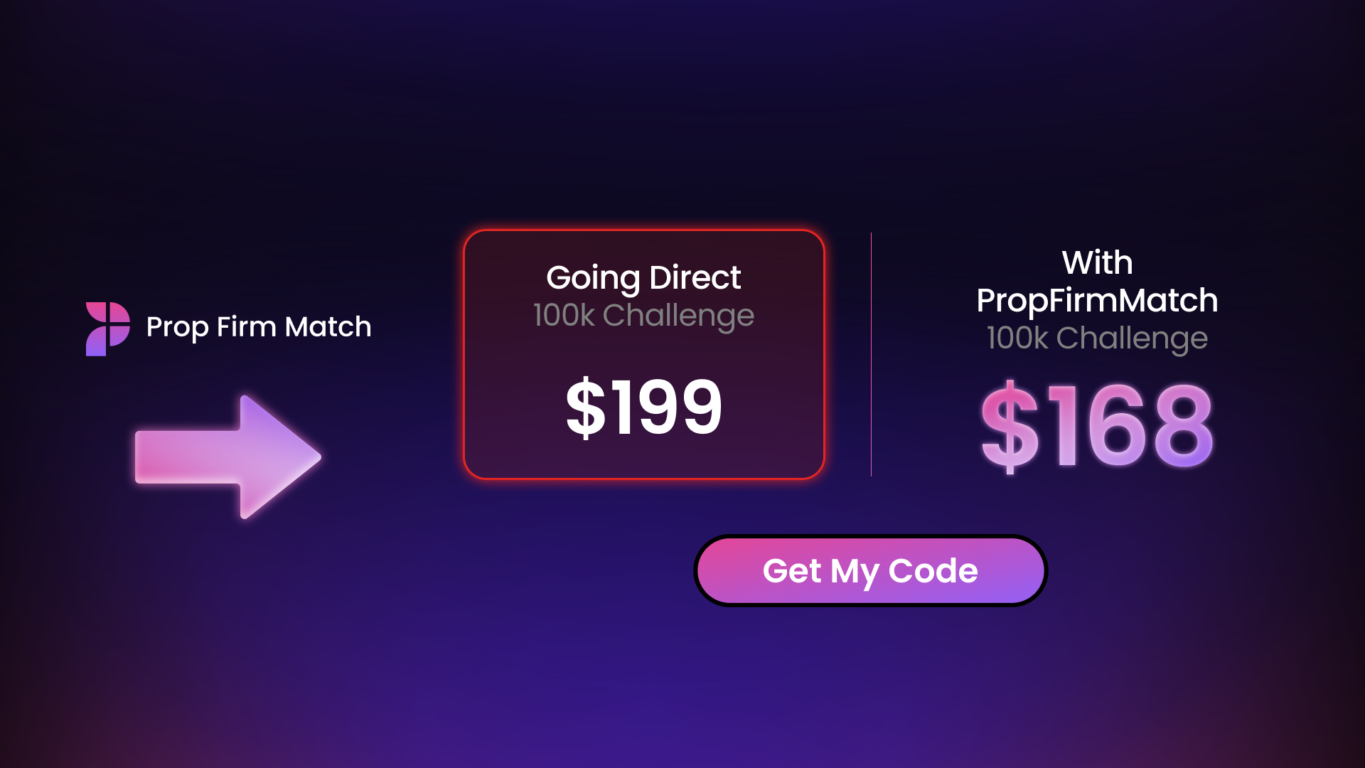 Prop Firm Match Facebook ad