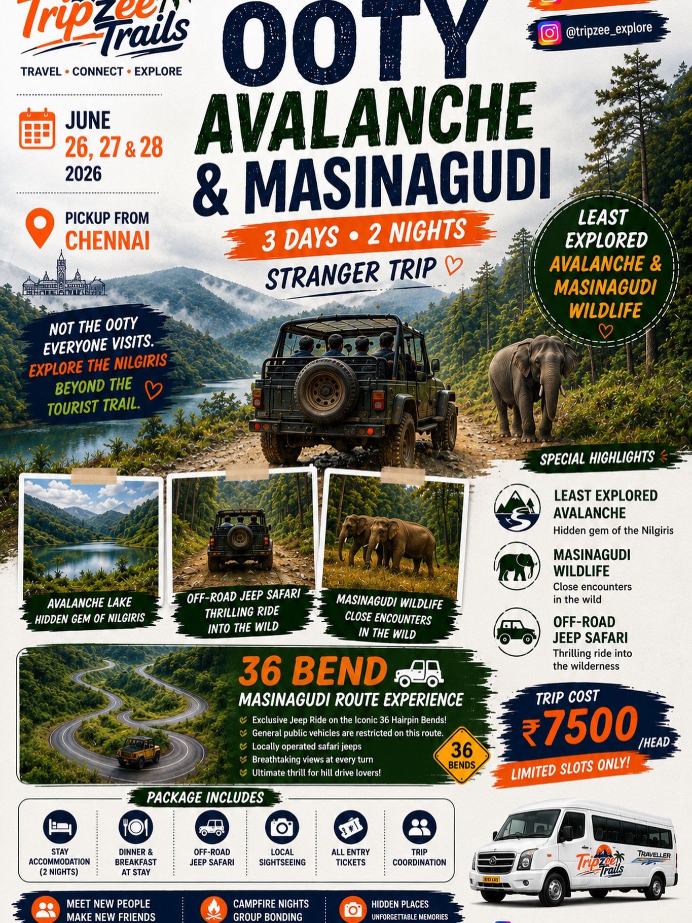 Tripzeetrails Facebook ad: OOTY • AVALANCHE • MASINAGUDI