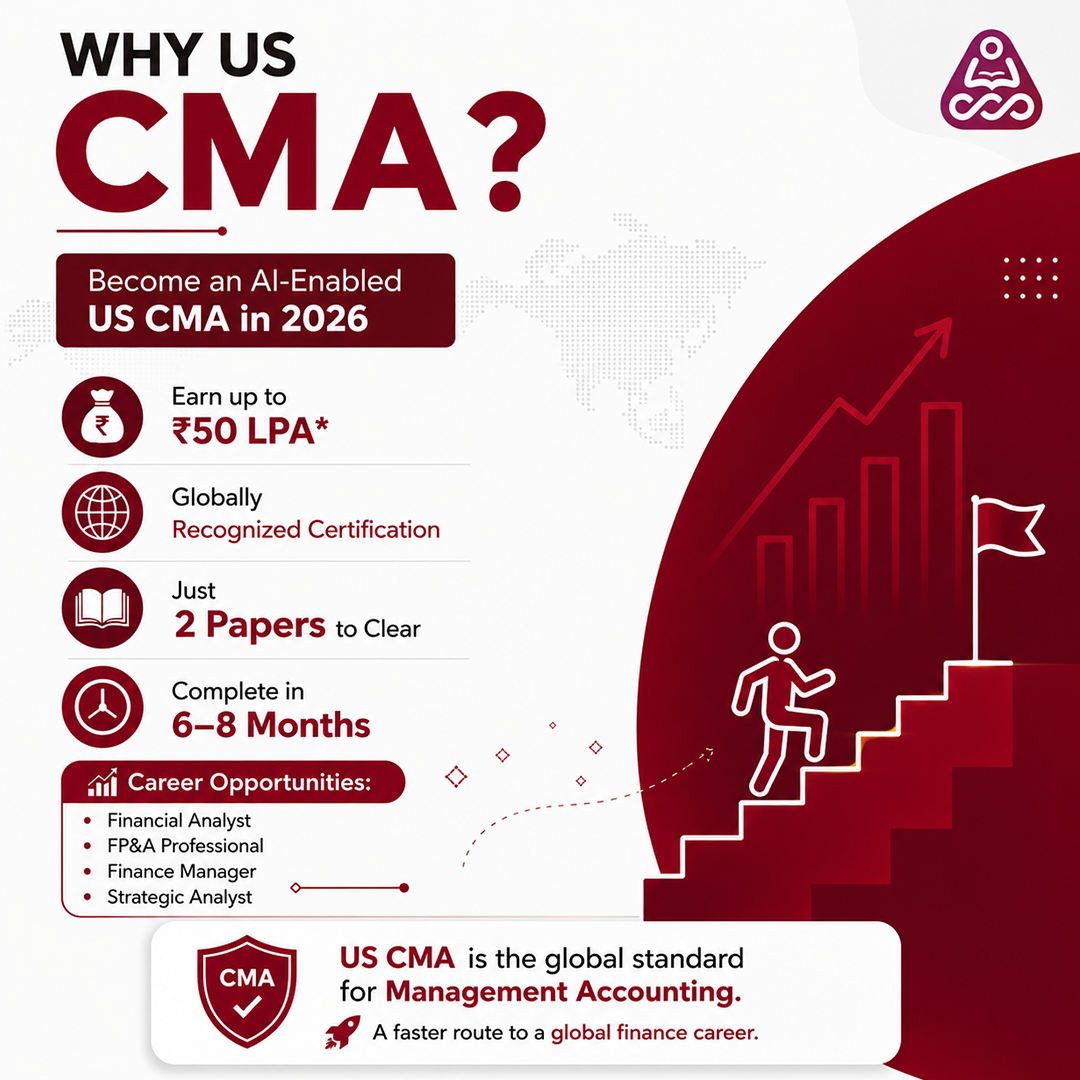 Simandhar Education Facebook ad