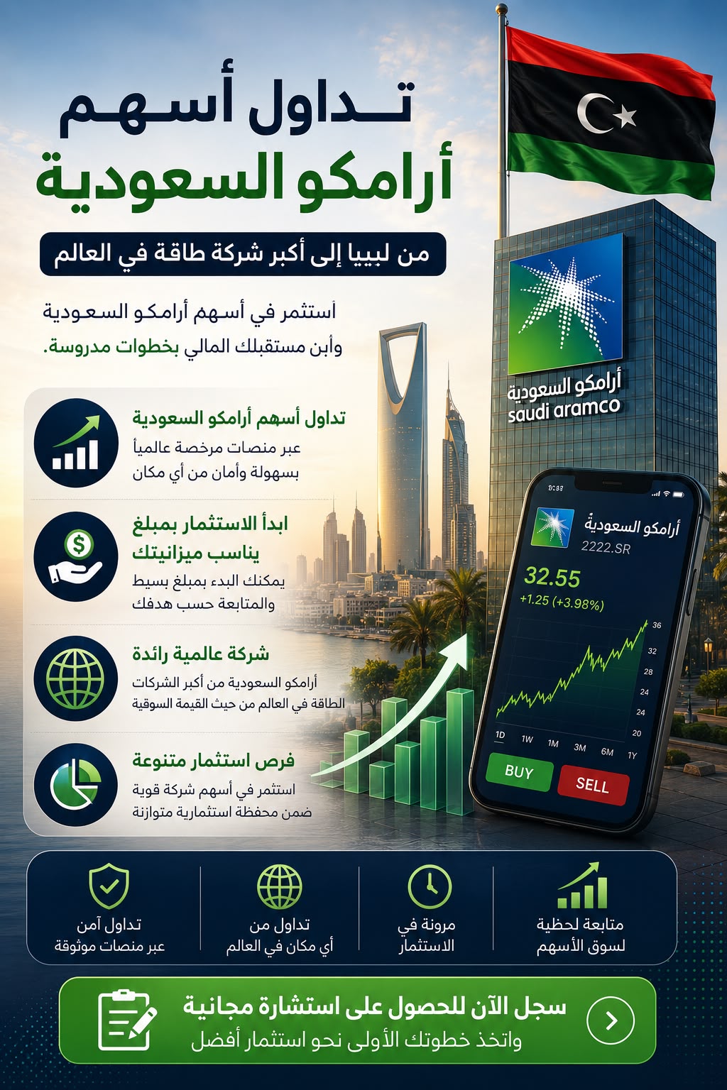 الاستثمار الآمن Facebook ad: فرصه ذهبيه لليبيا سجل الآن