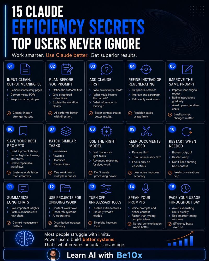 RealBe10x.in Facebook ad: Learn AI Tools for Just ₹9
