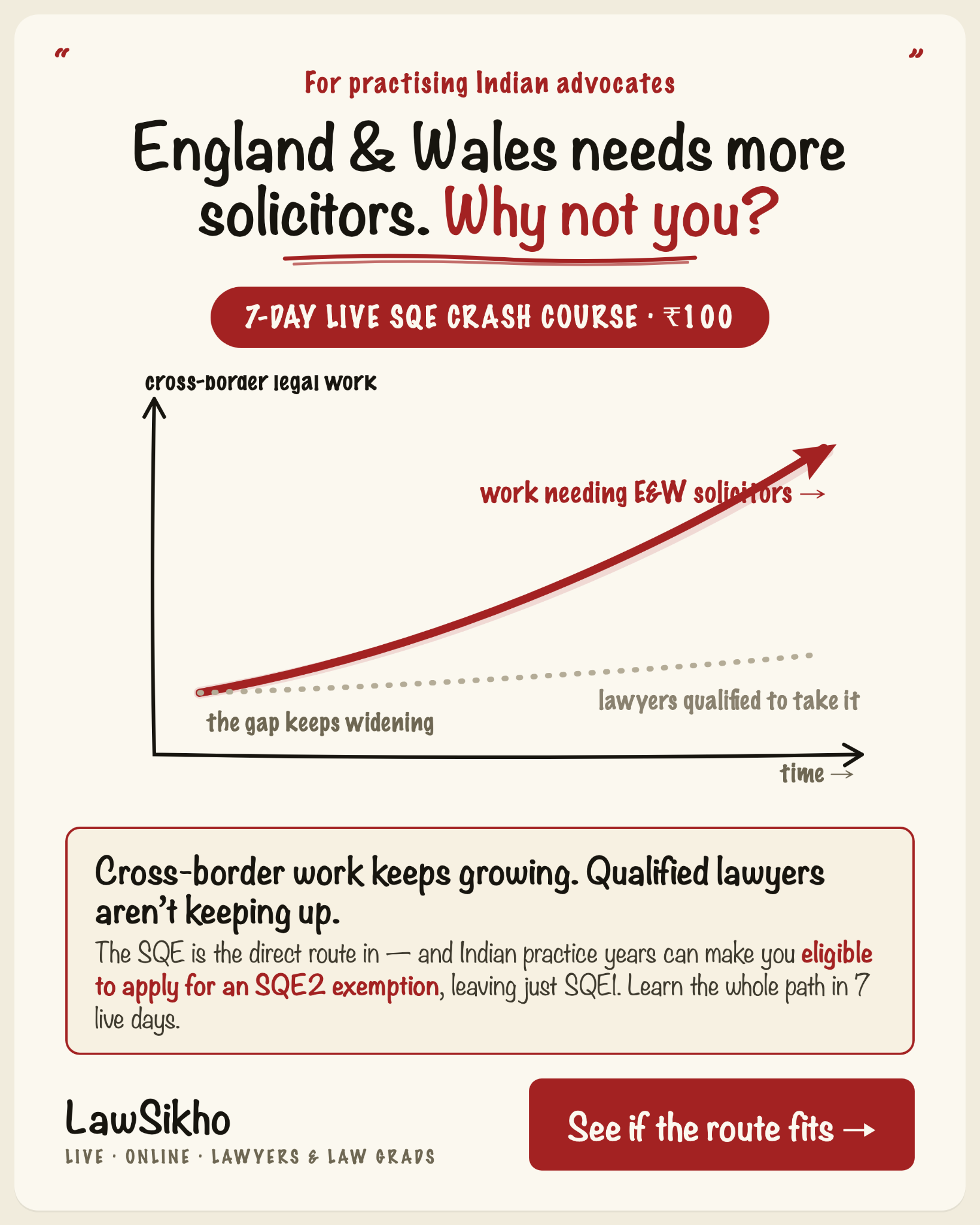 LawSikho Facebook ad: England & Wales needs more solicitors. Why not you?
