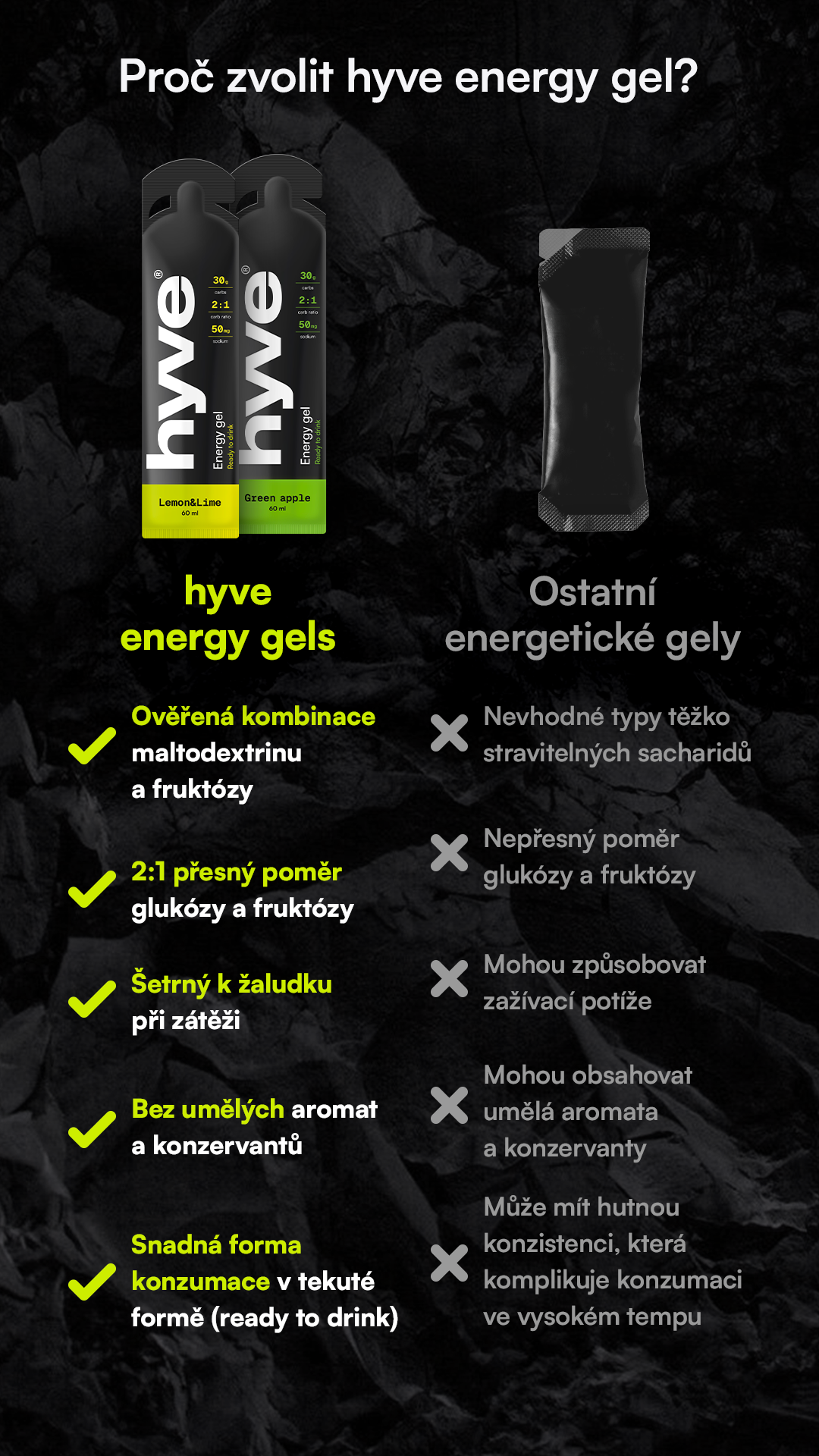 hyve Facebook ad from Apr 21, 2026