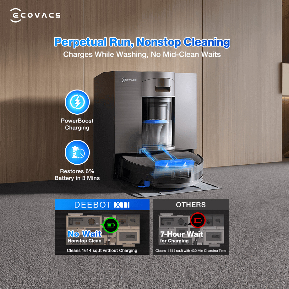 ECOVACS ROBOTICS Facebook ad
