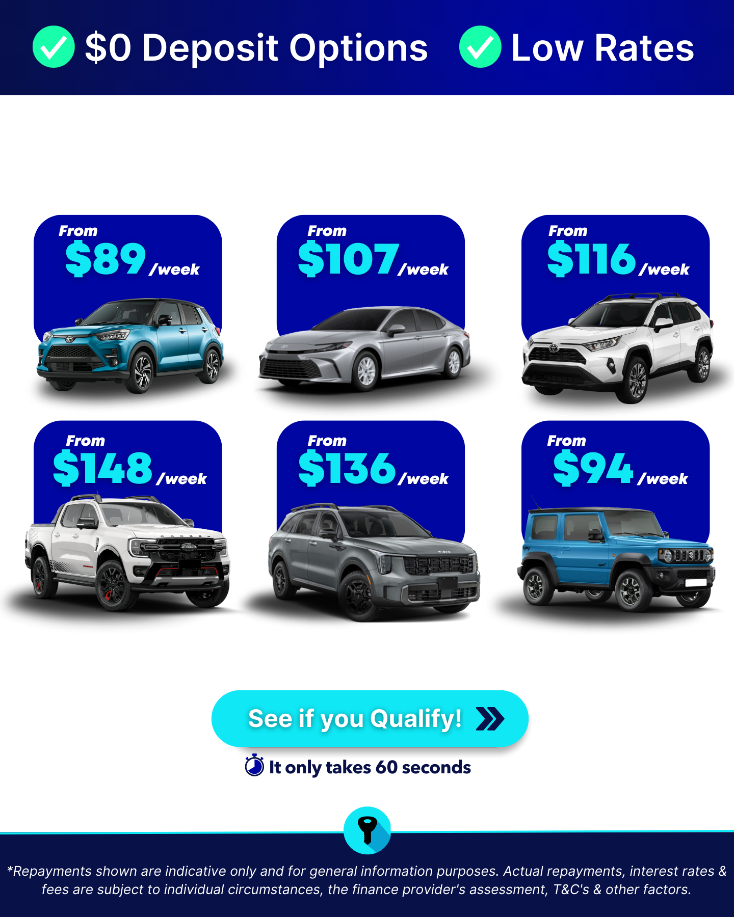 Find My Auto Finance Facebook ad