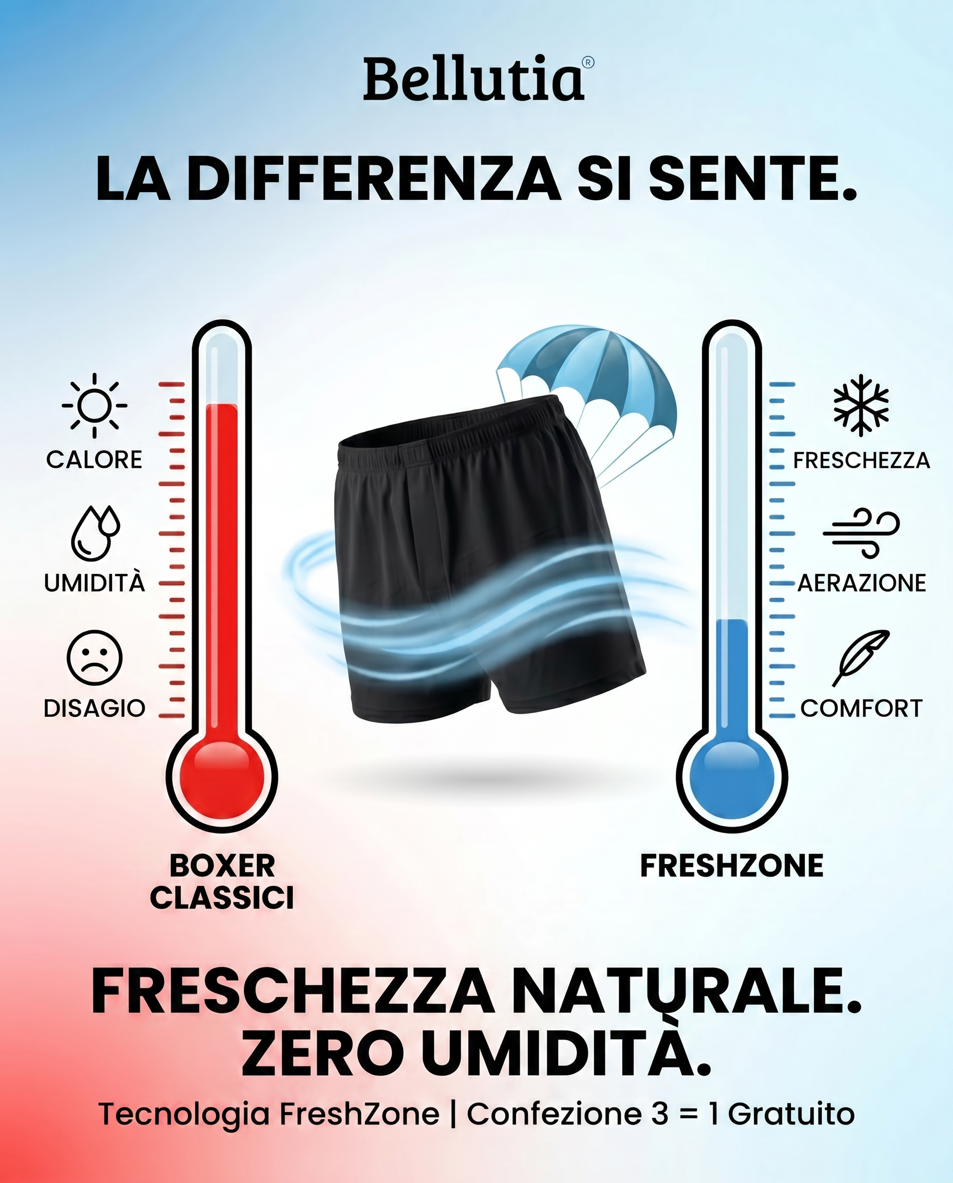 Marco Bernardi Facebook ad