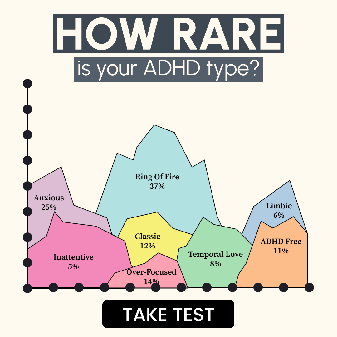 Rewire your ADHD brain Facebook ad