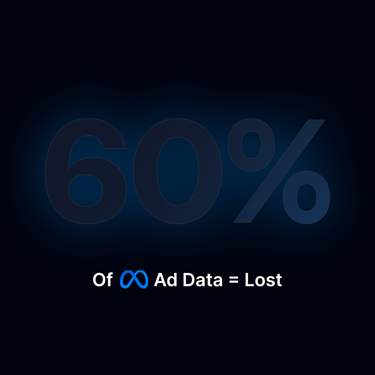 wetracked.io Facebook ad