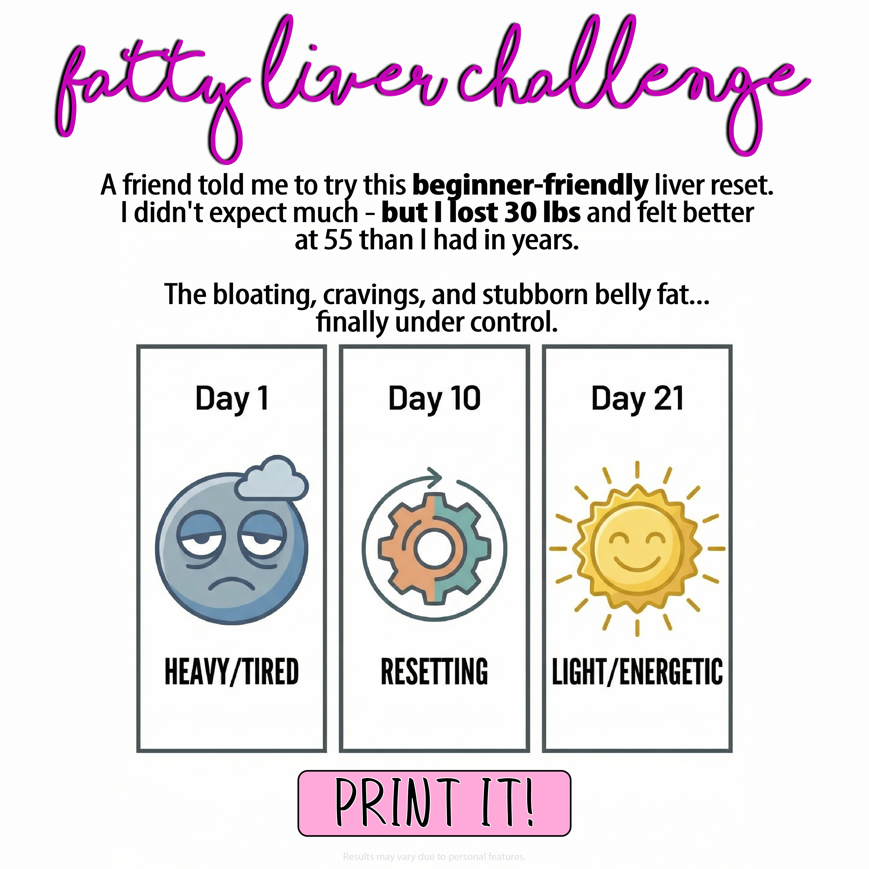 28 - Day Fatty Liver Detox Challenge Facebook ad