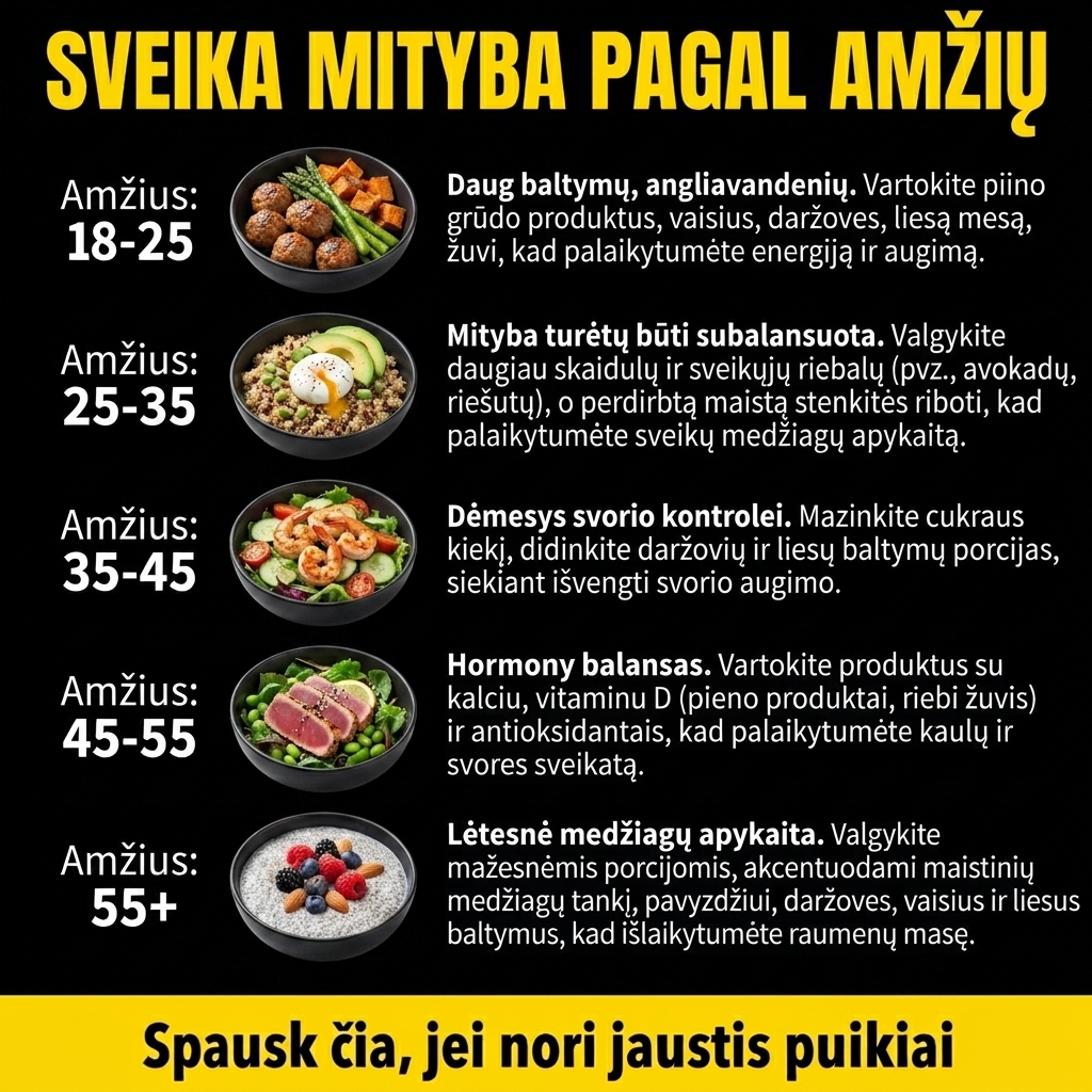 Mantas Liekis Facebook ad