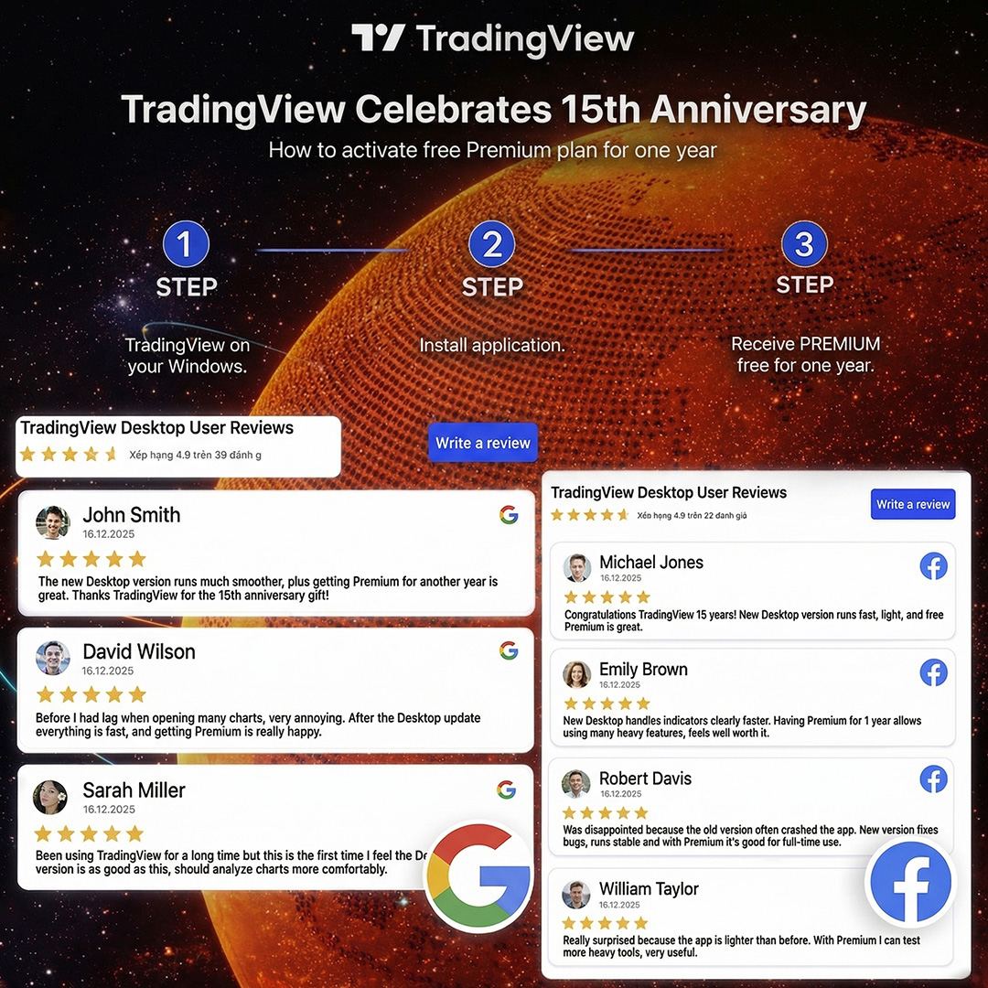 Trading Community Facebook ad: Claim Premium