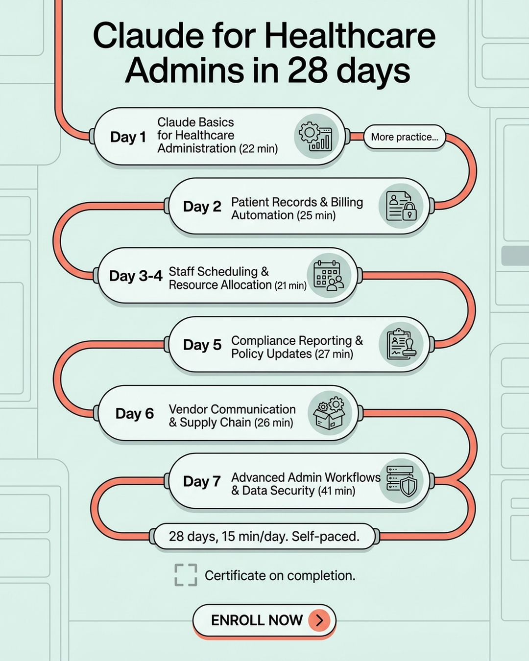AI Simplified Facebook ad