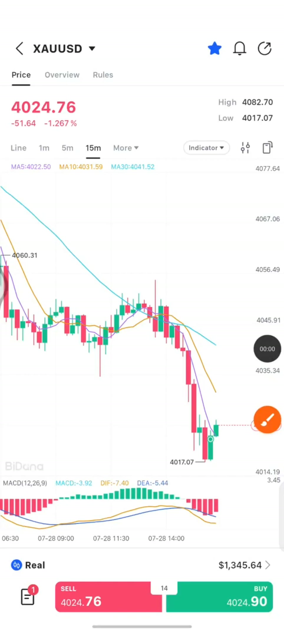 BiDana-Trading Platform Facebook ad from Jul 28, 2026