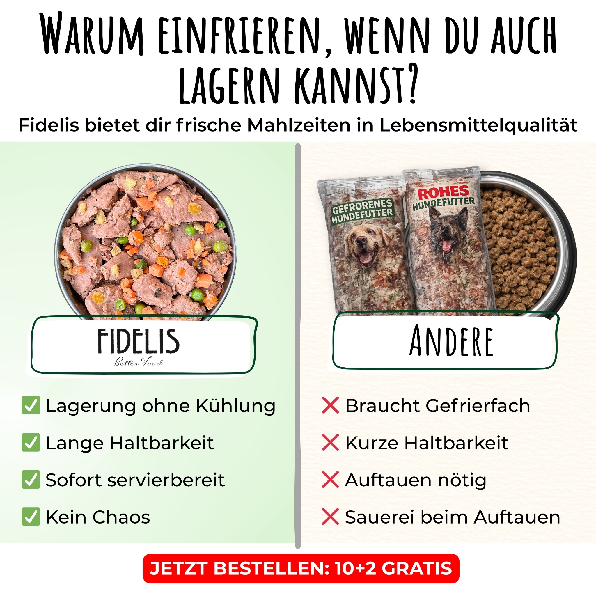 Fidelis.dog Facebook ad