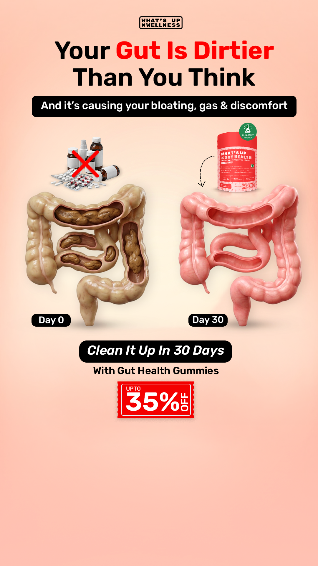 What's Up Wellness Facebook ad