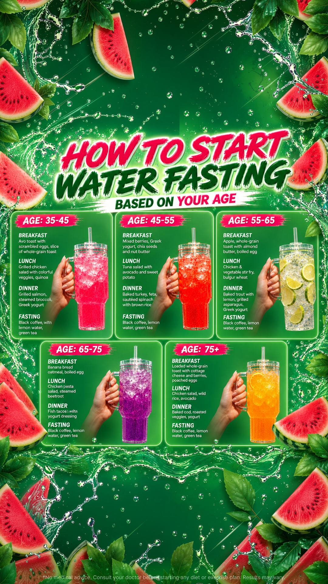 Simple Fasting App Facebook ad